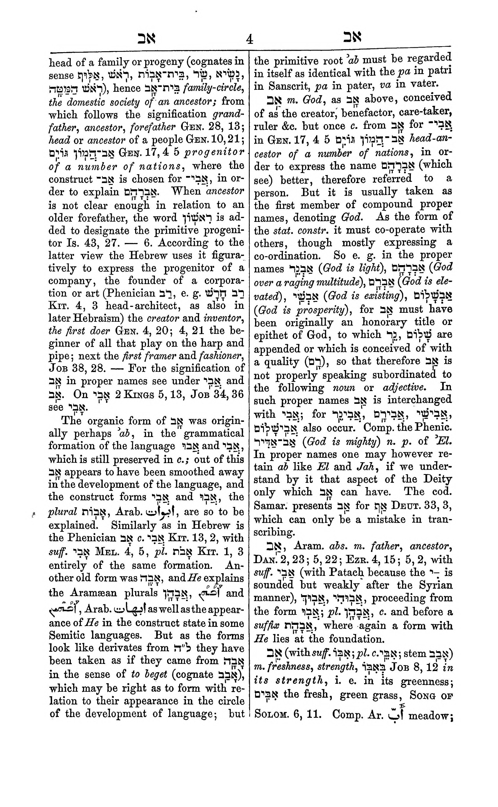 Fürst Lexicon Page 44