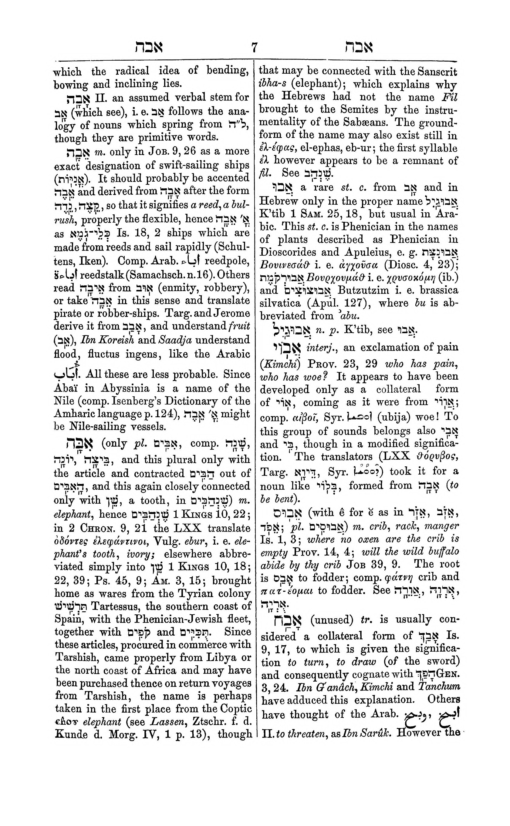 Fürst Lexicon Page 47