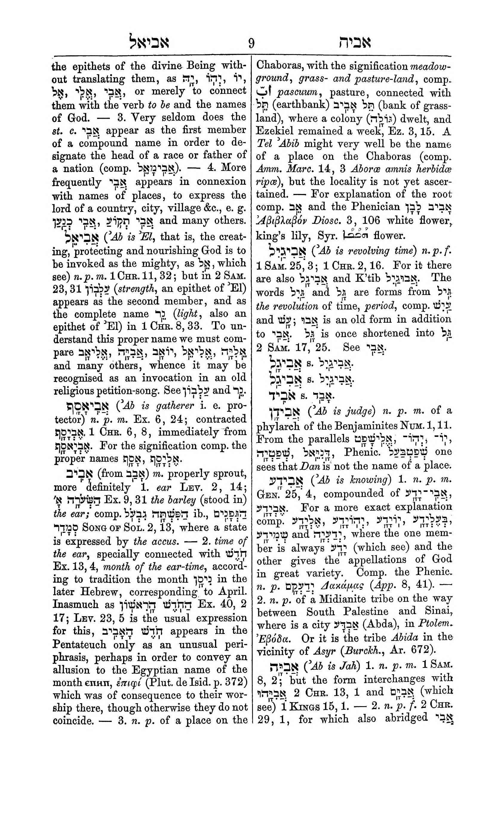 Fürst Lexicon Page 49
