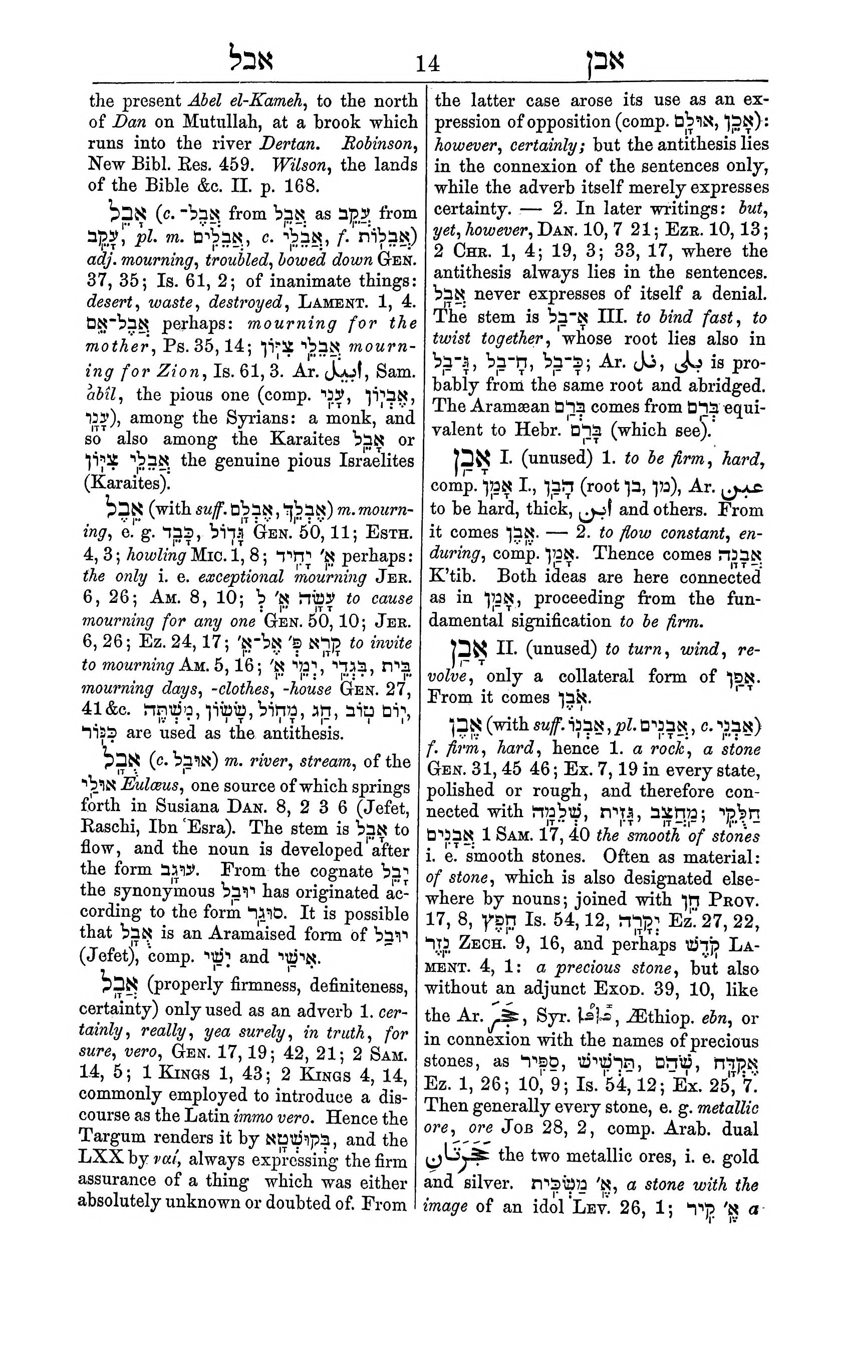 Fürst Lexicon Page 54