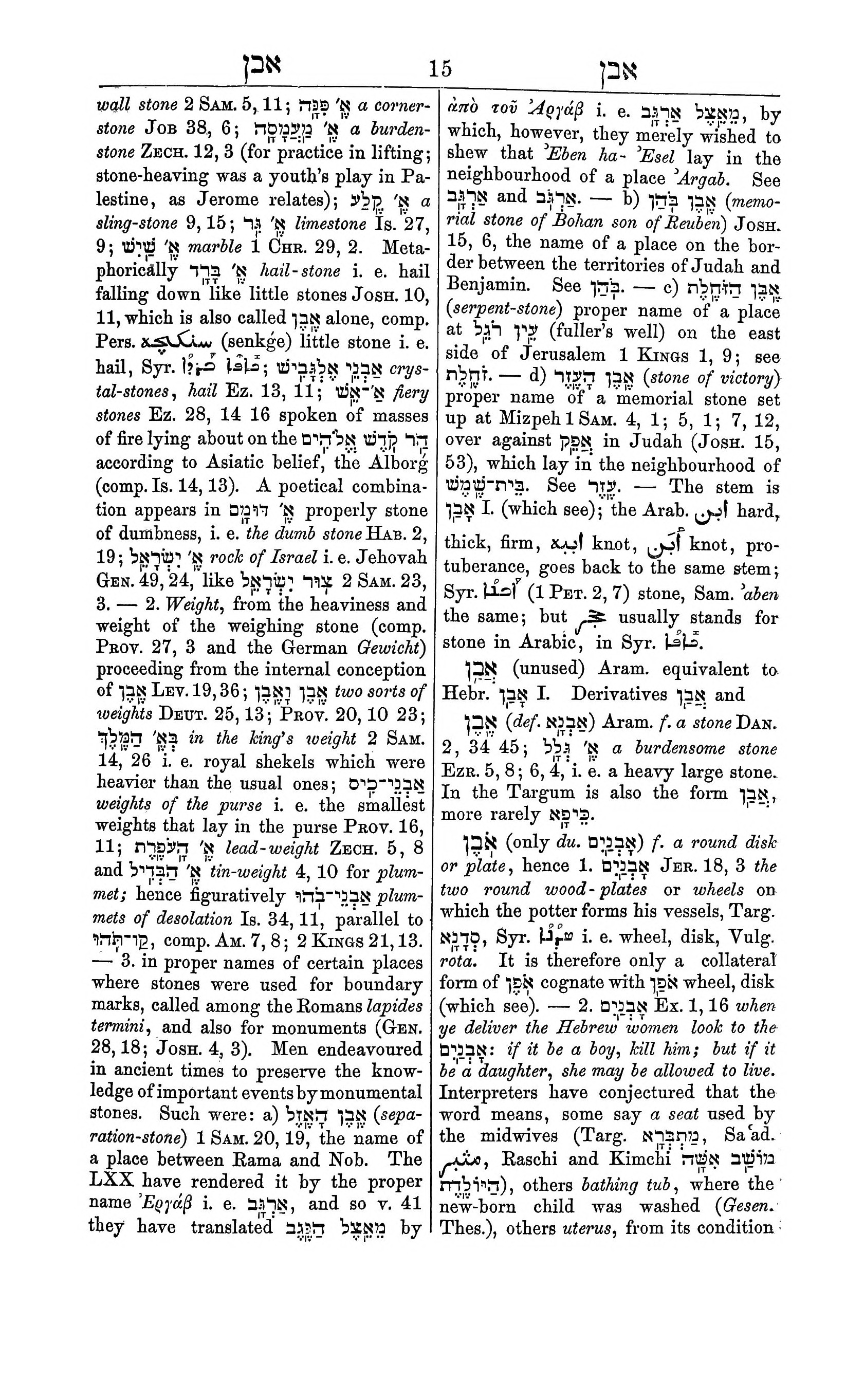 Fürst Lexicon Page 55