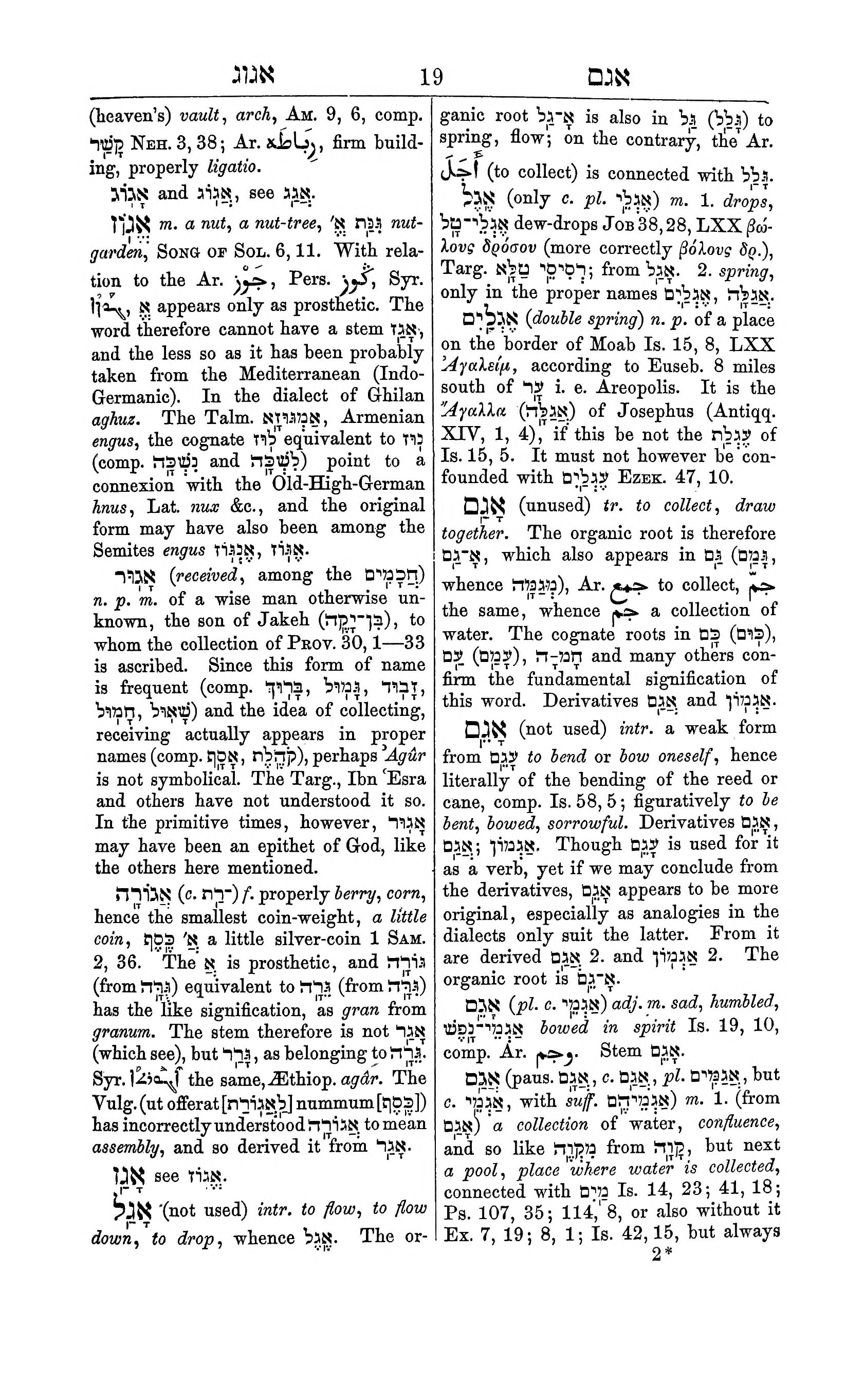 Fürst Lexicon Page 59