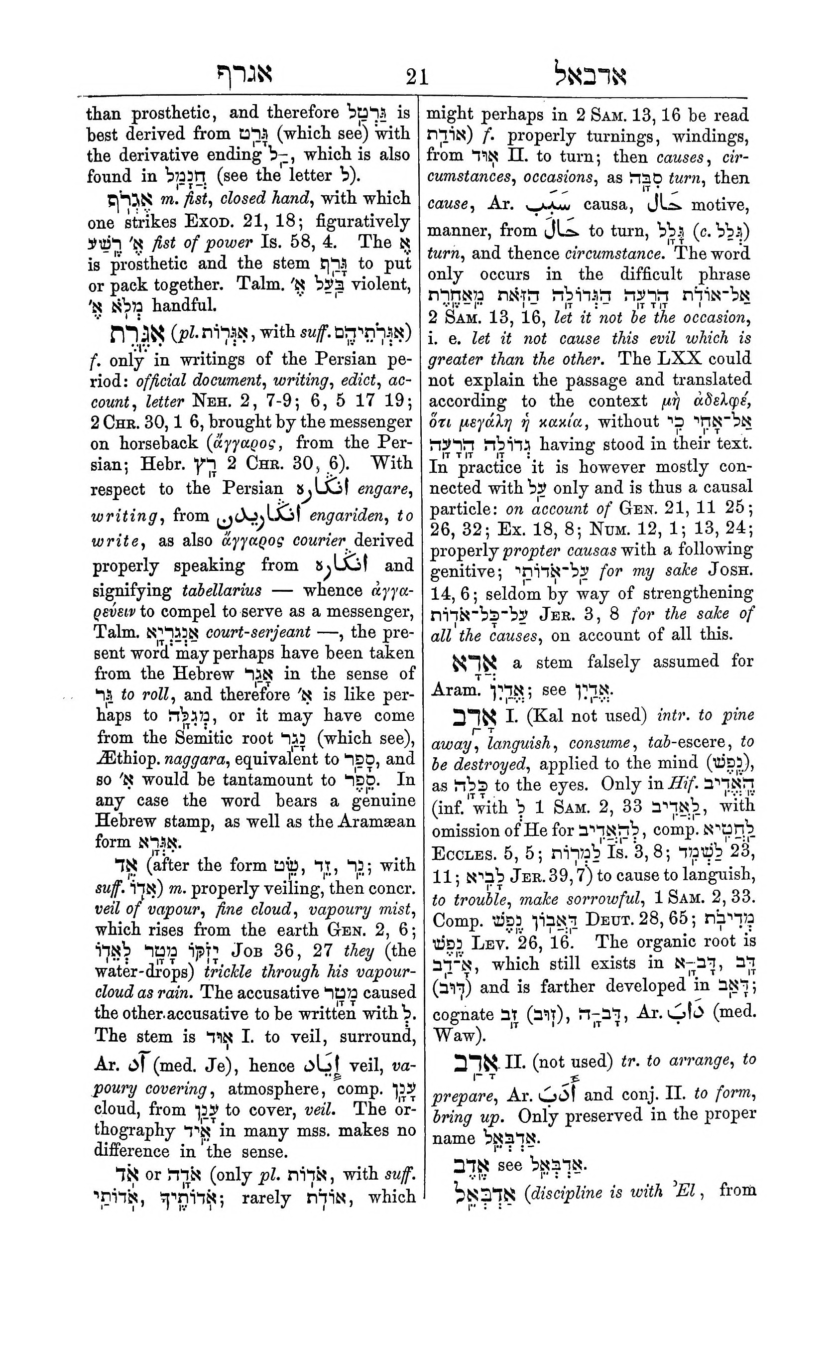 Fürst Lexicon Page 61