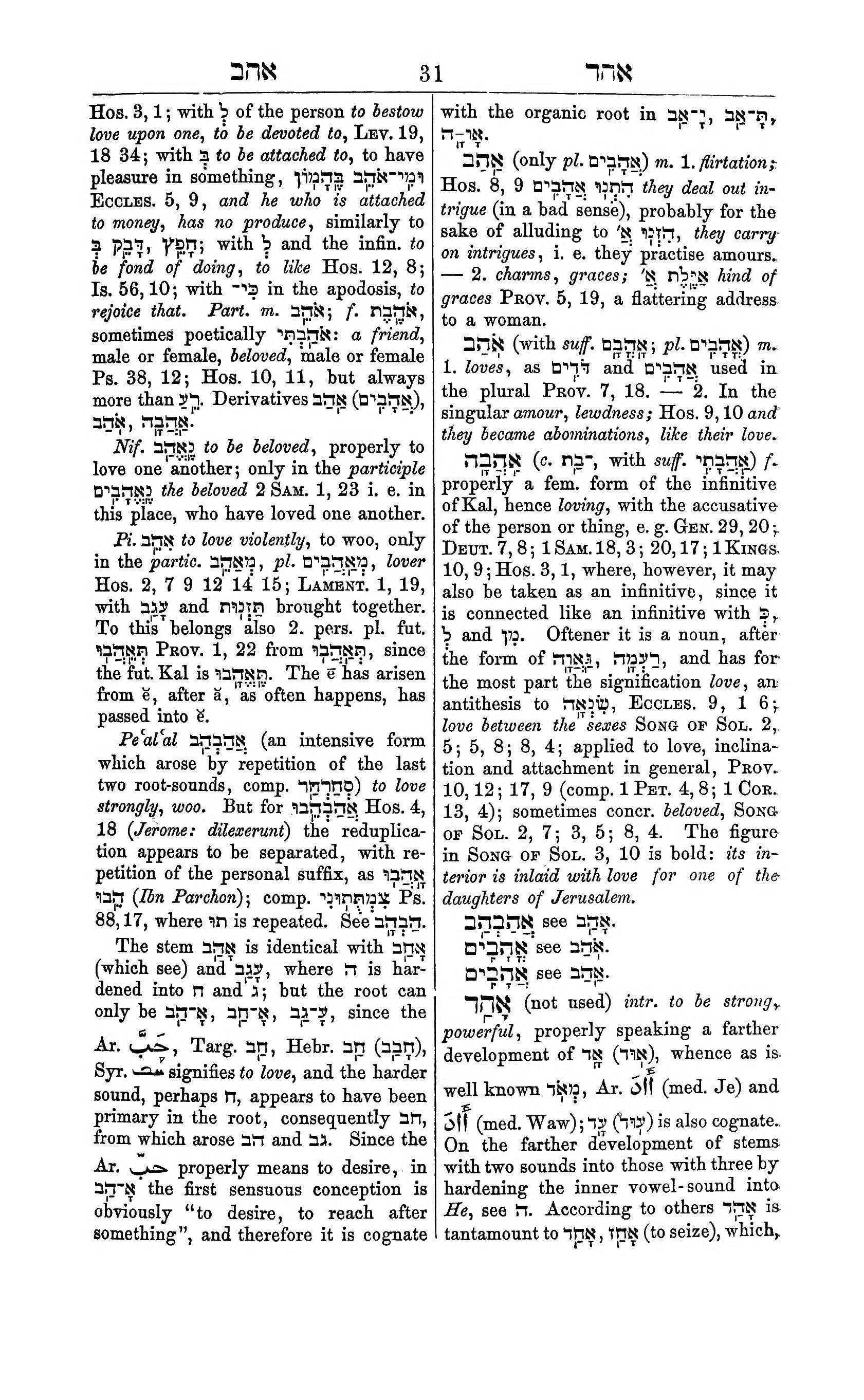 Fürst Lexicon Page 71