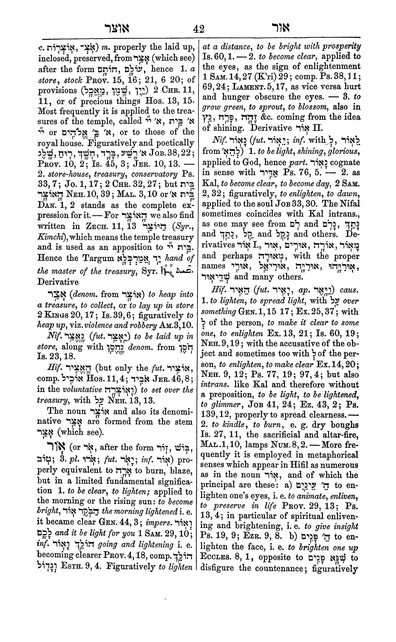 Fürst Lexicon Page 82