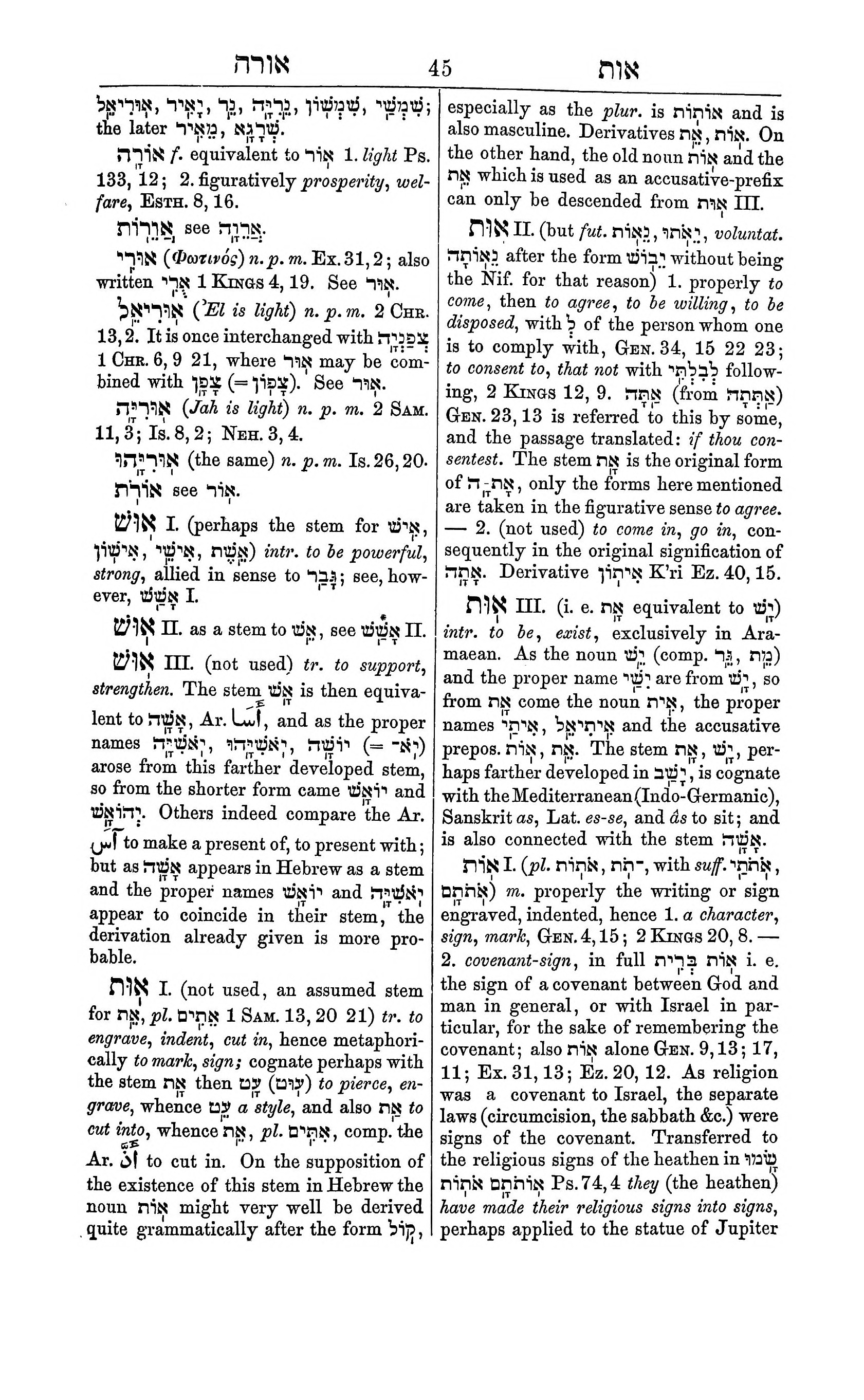 Fürst Lexicon Page 85
