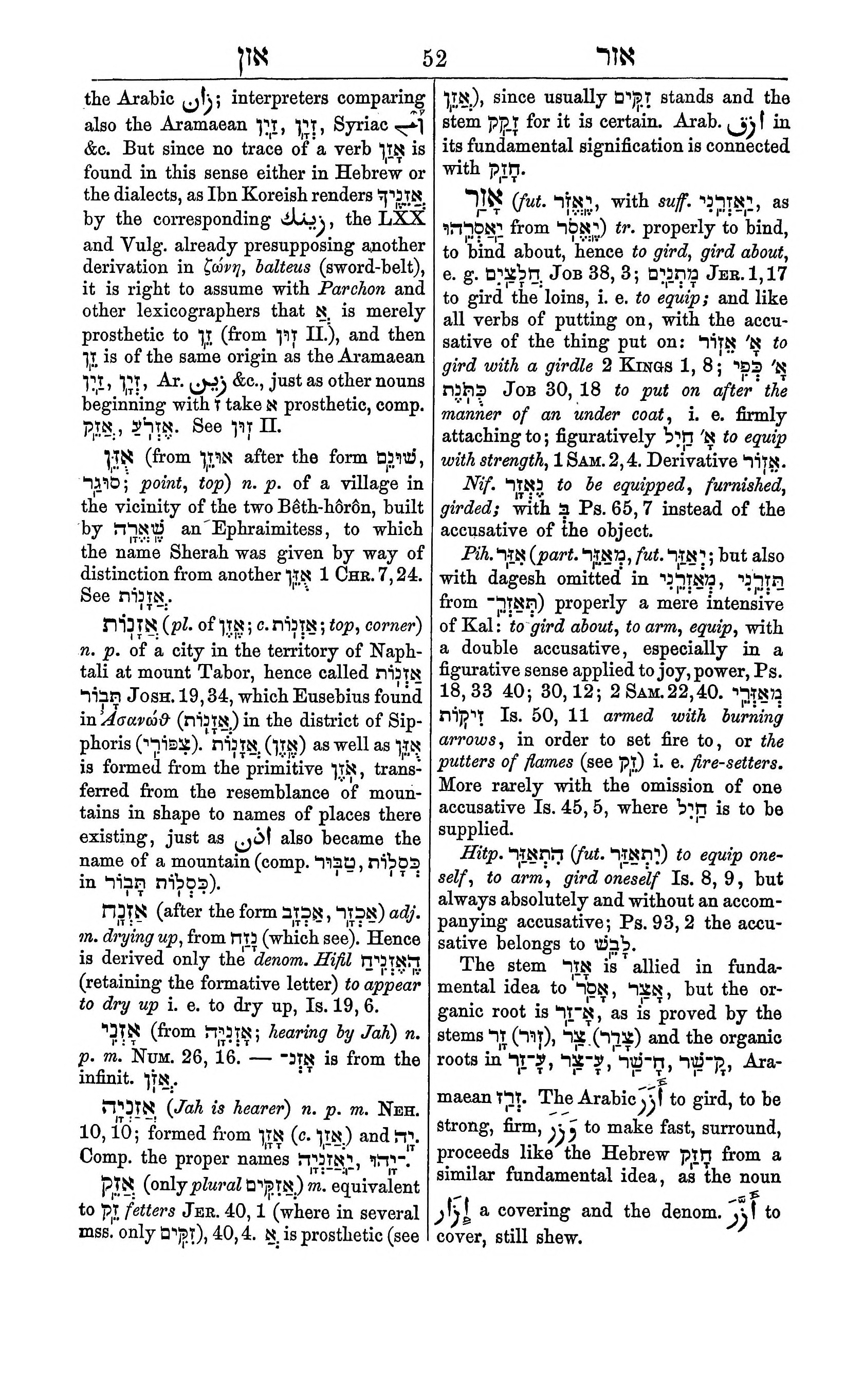 Fürst Lexicon Page 92