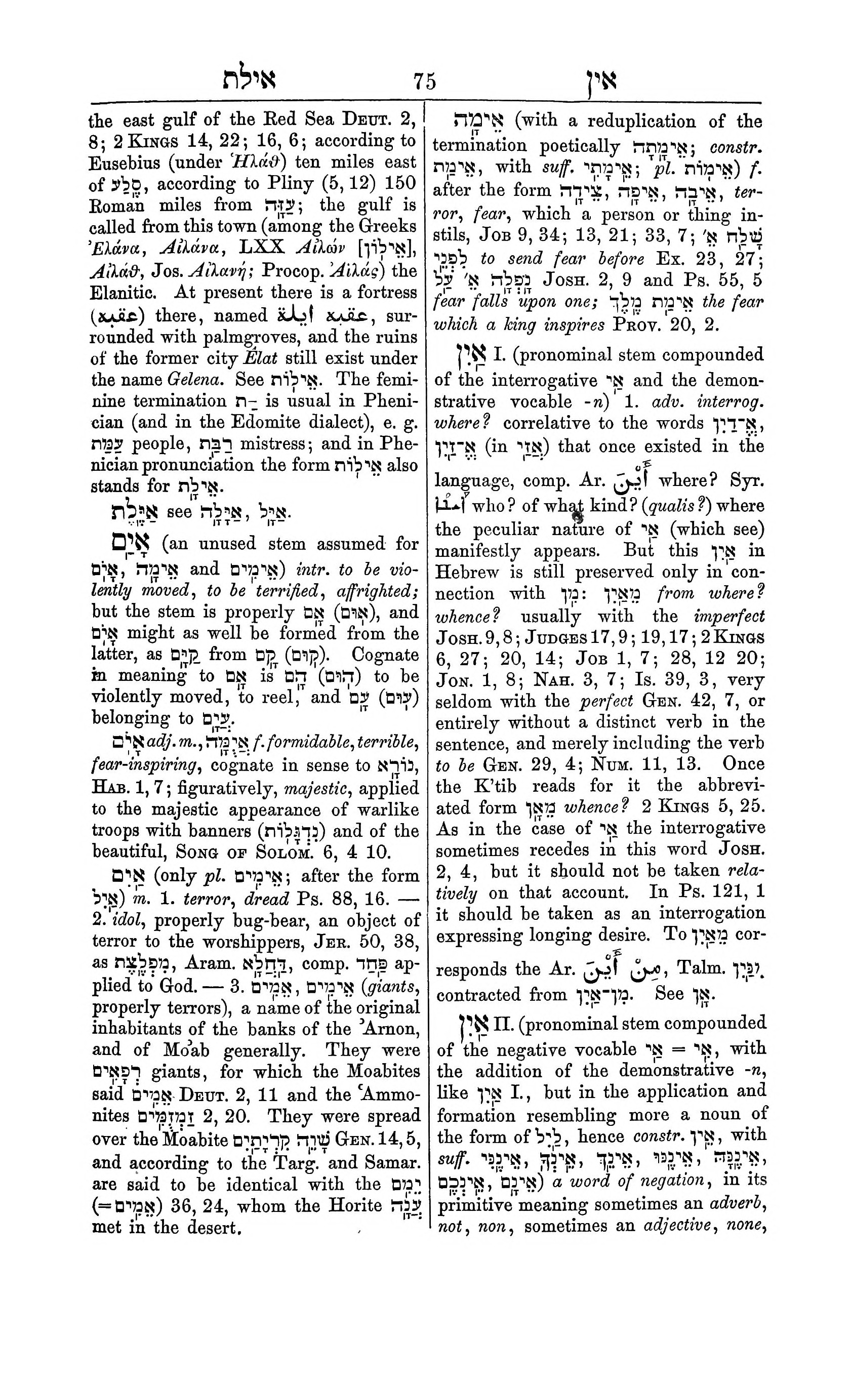 Fürst Lexicon Page 115