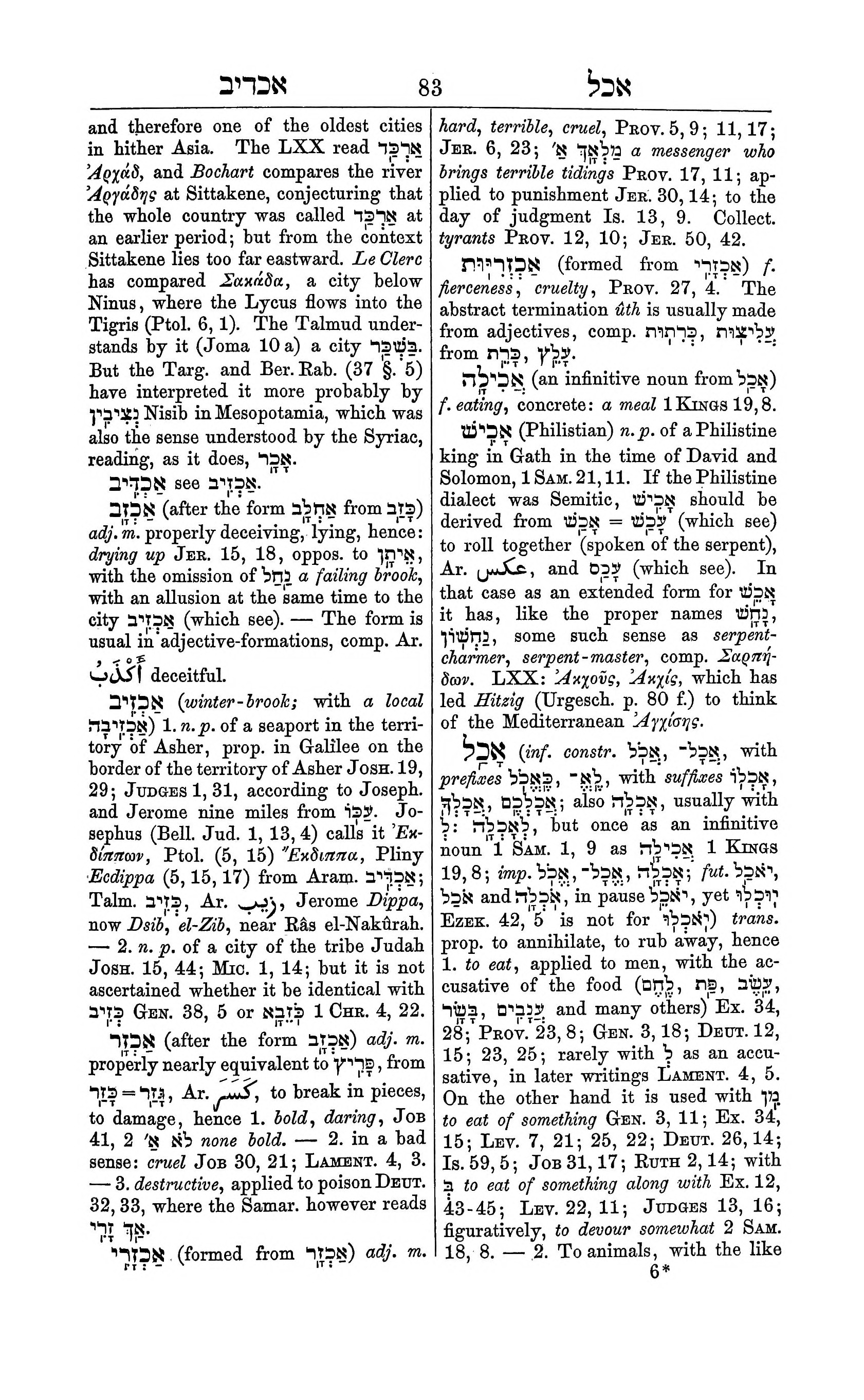 Fürst Lexicon Page 123
