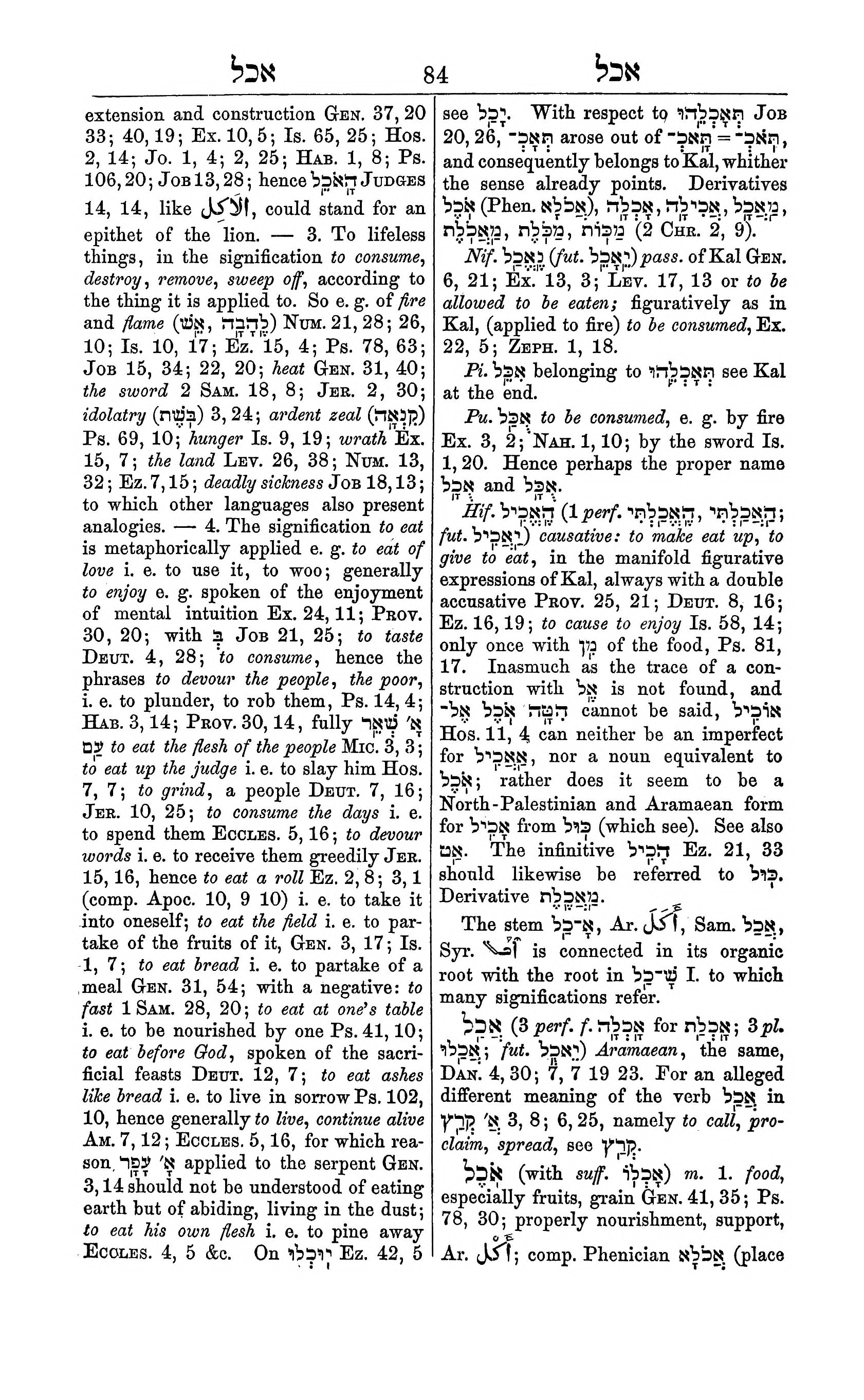 Fürst Lexicon Page 124