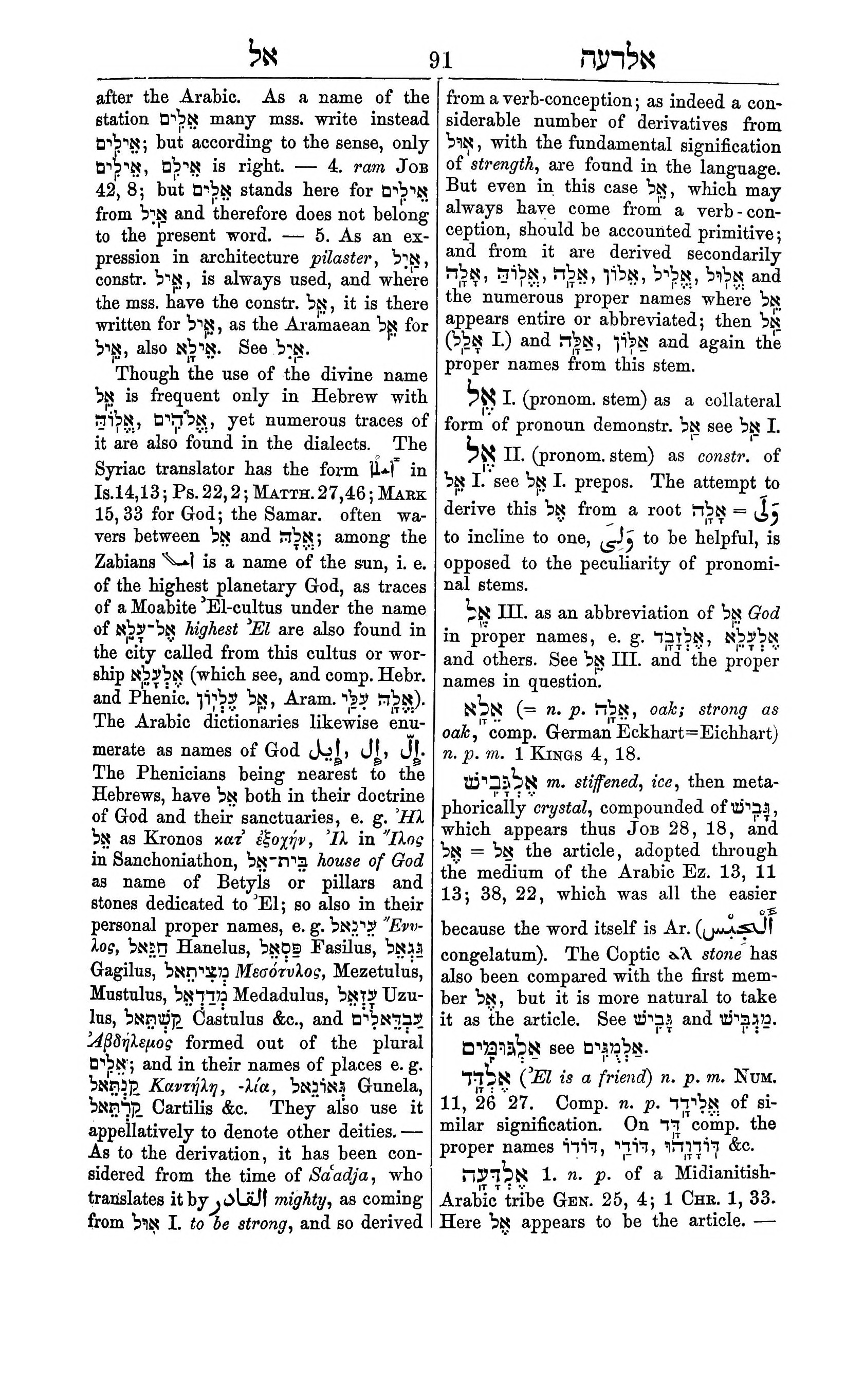 Fürst Lexicon Page 131