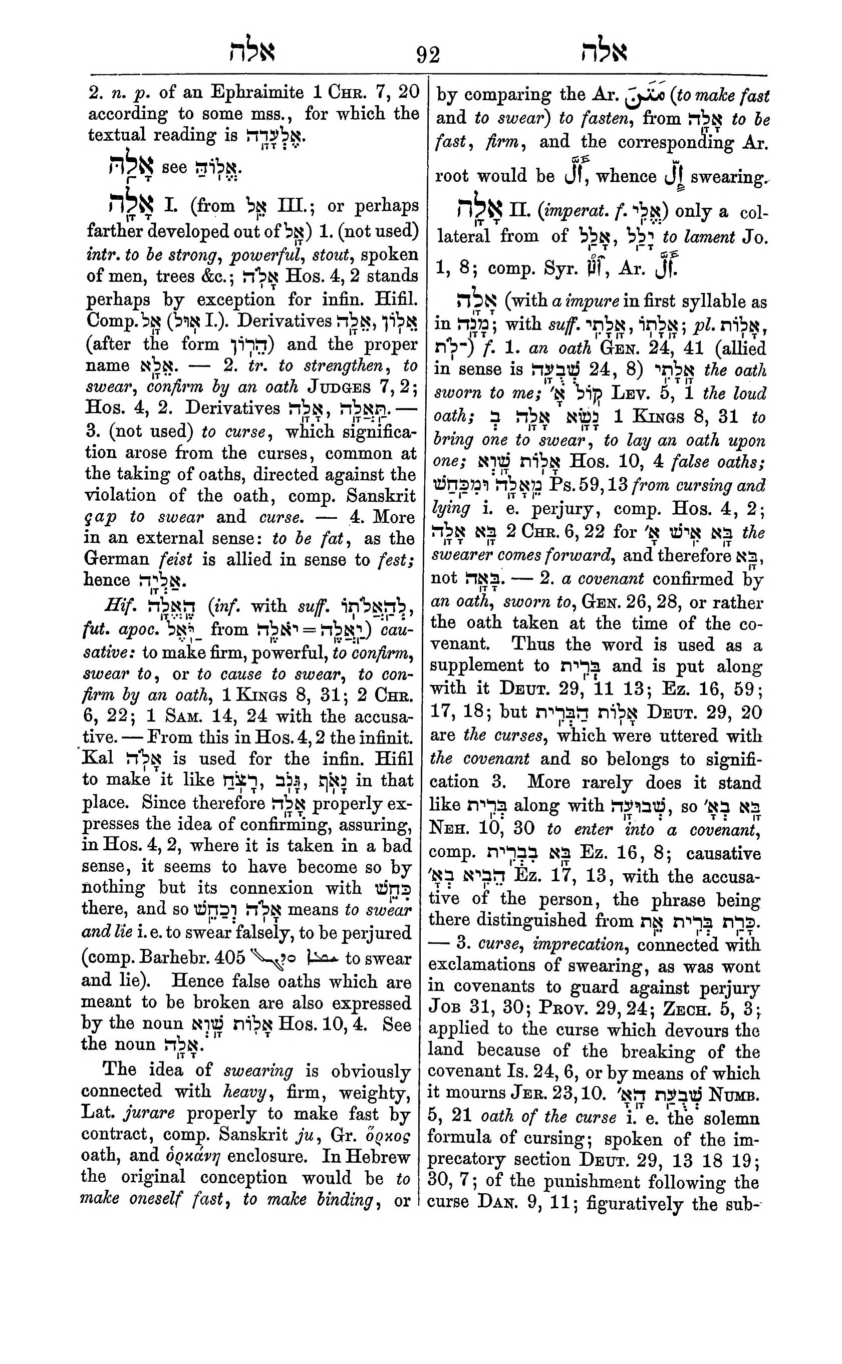 Fürst Lexicon Page 132