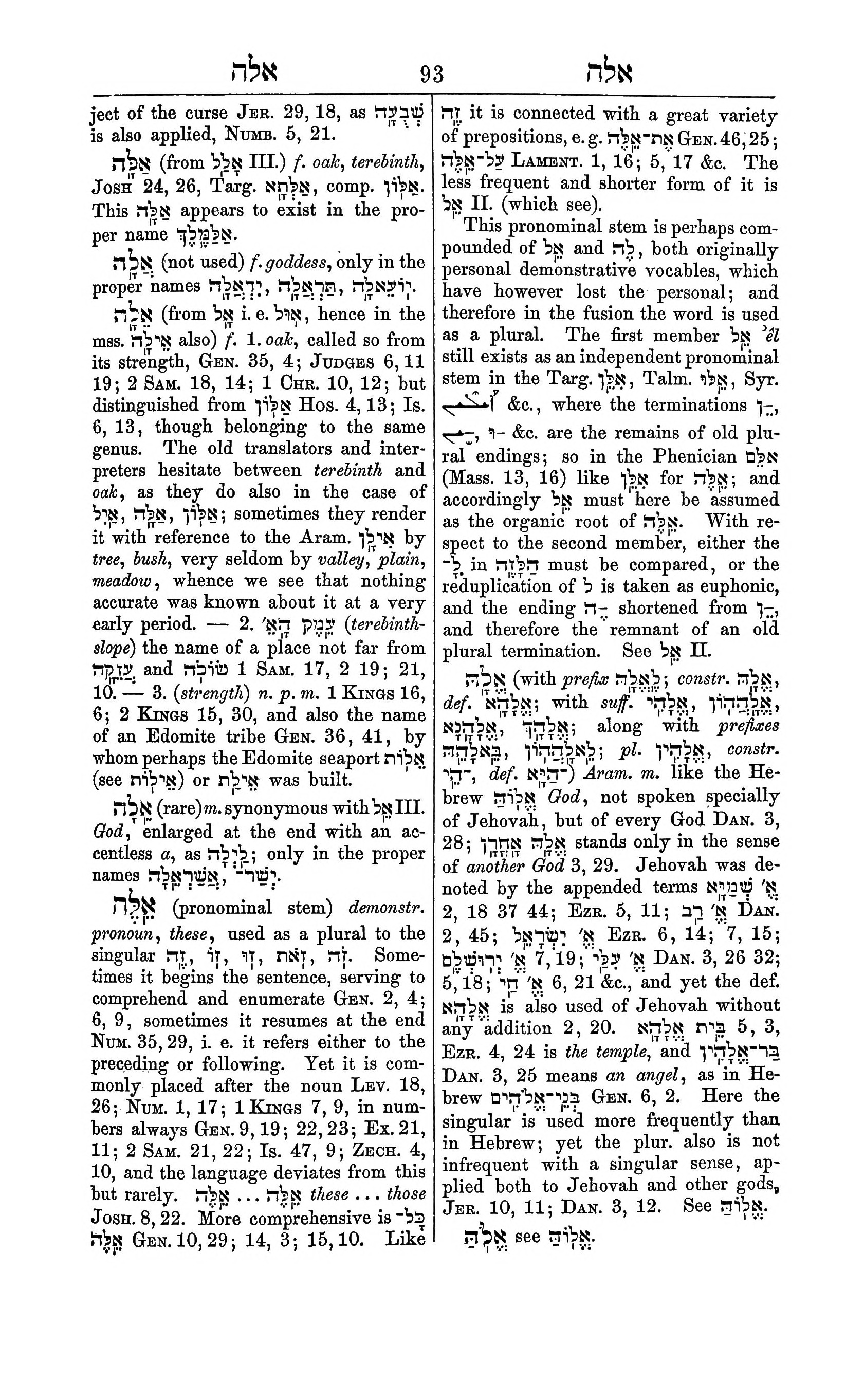 Fürst Lexicon Page 133