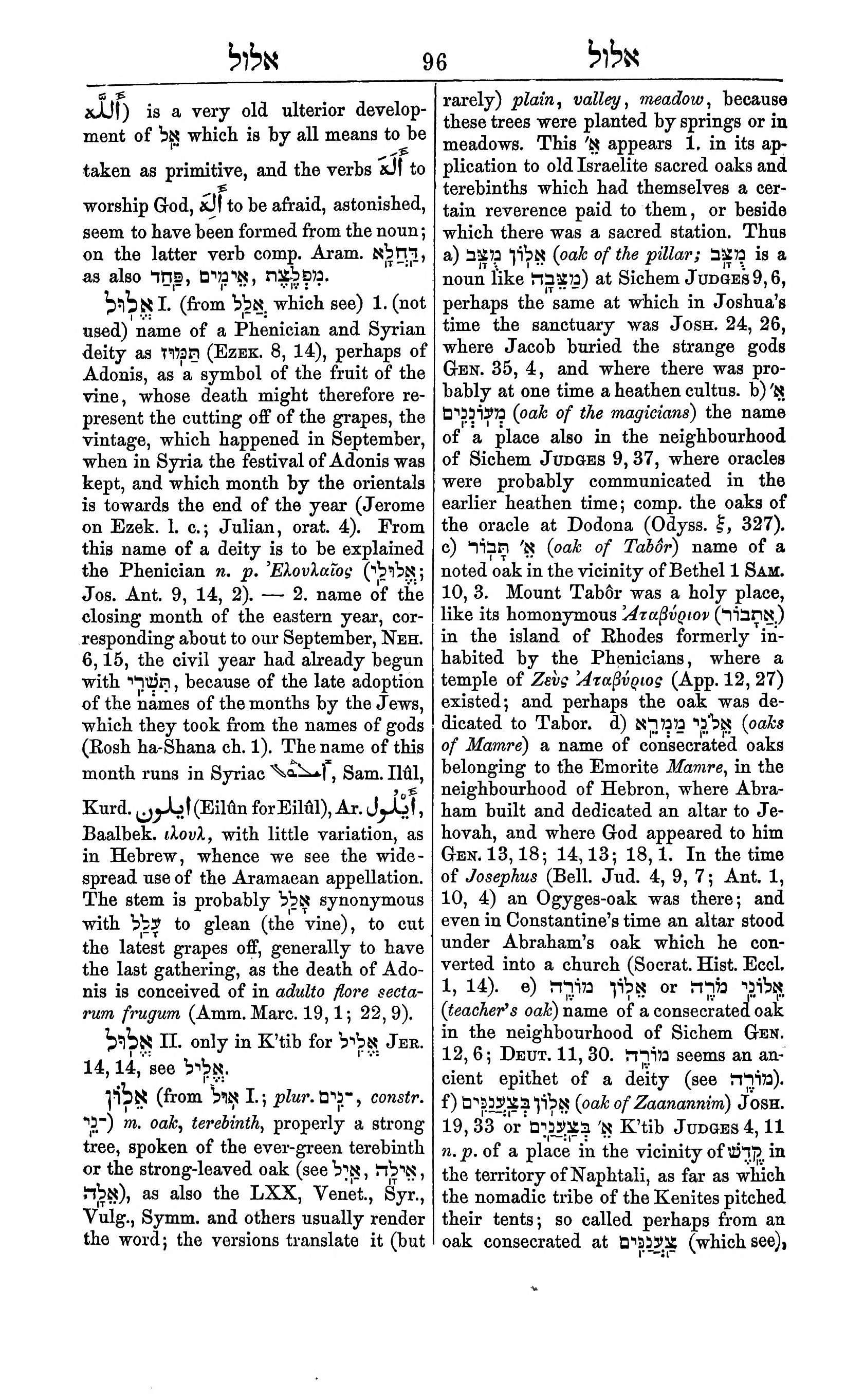 Fürst Lexicon Page 136