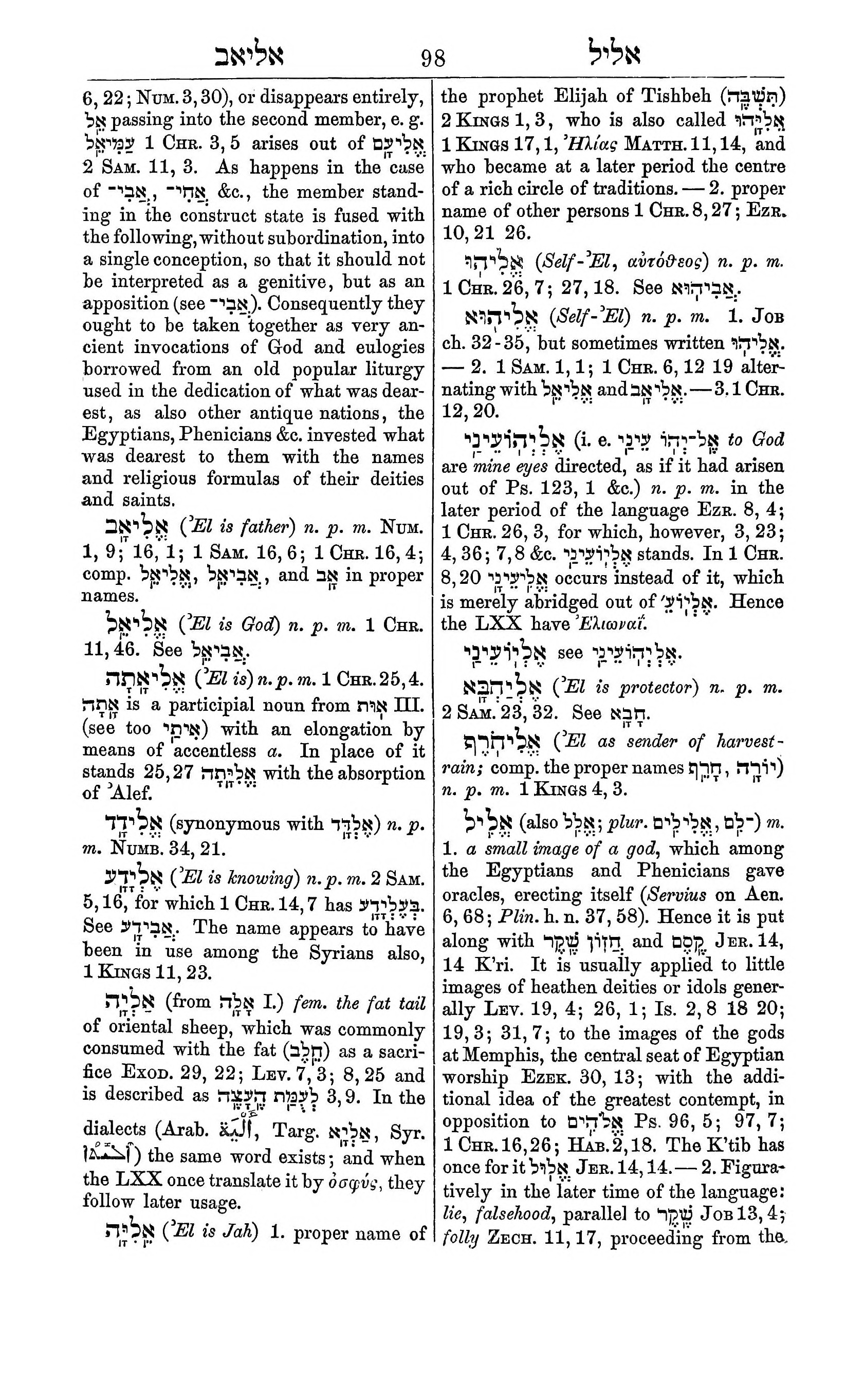 Fürst Lexicon Page 138