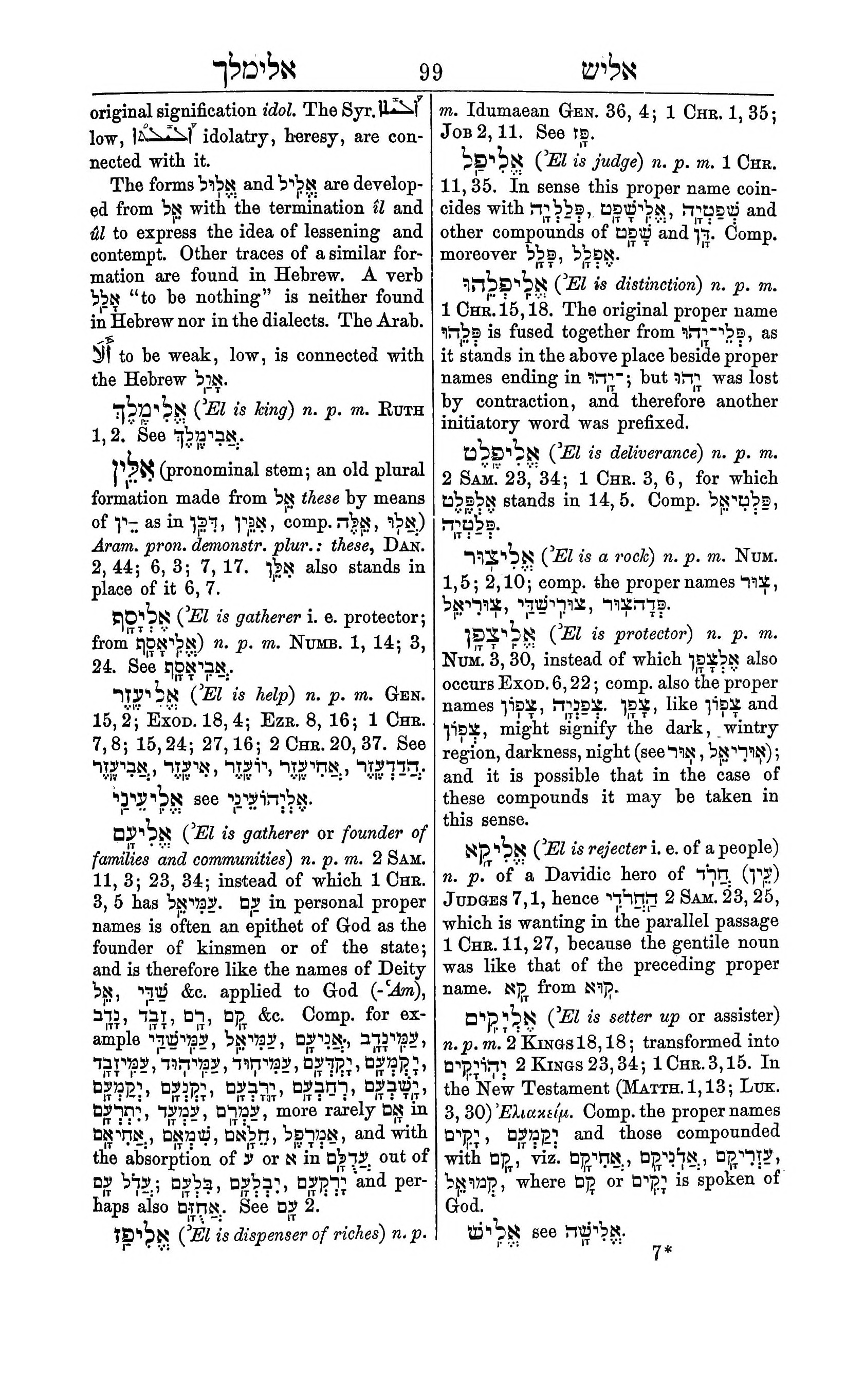 Fürst Lexicon Page 139
