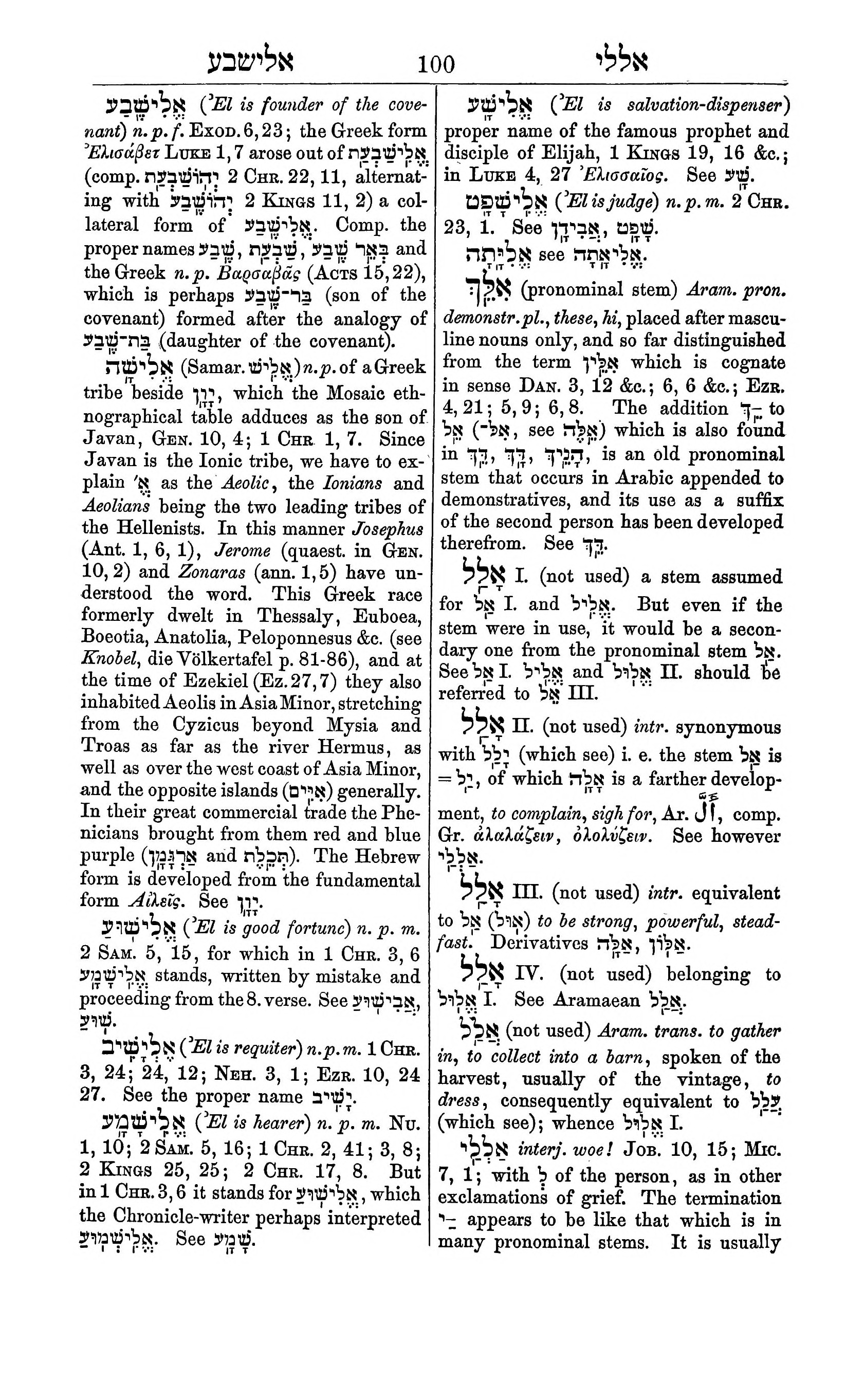 Fürst Lexicon Page 140