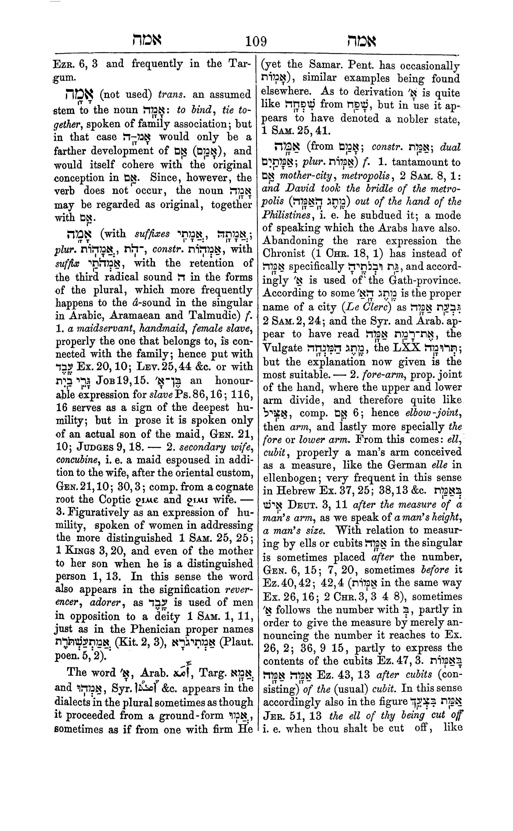 Fürst Lexicon Page 149