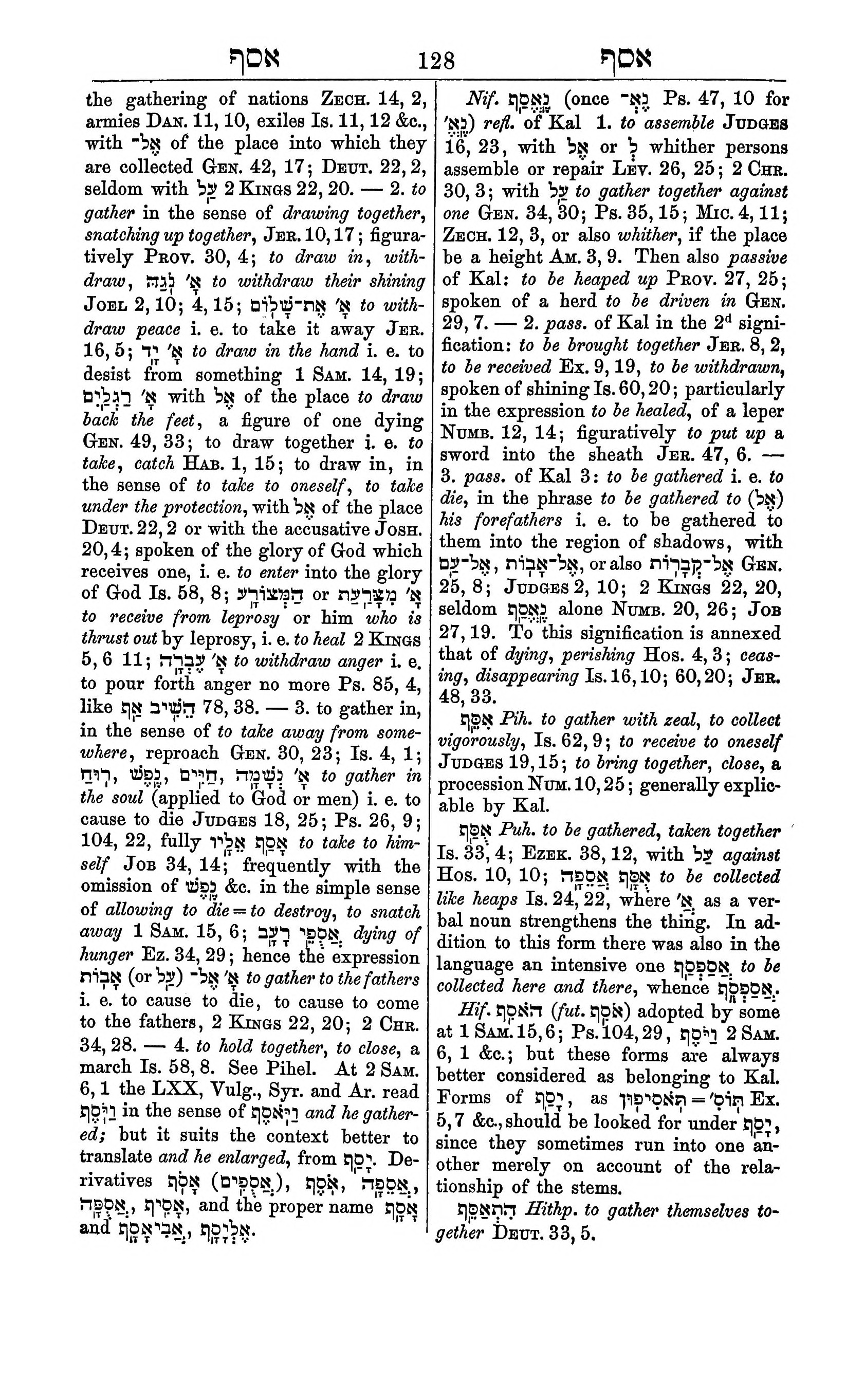 Fürst Lexicon Page 168
