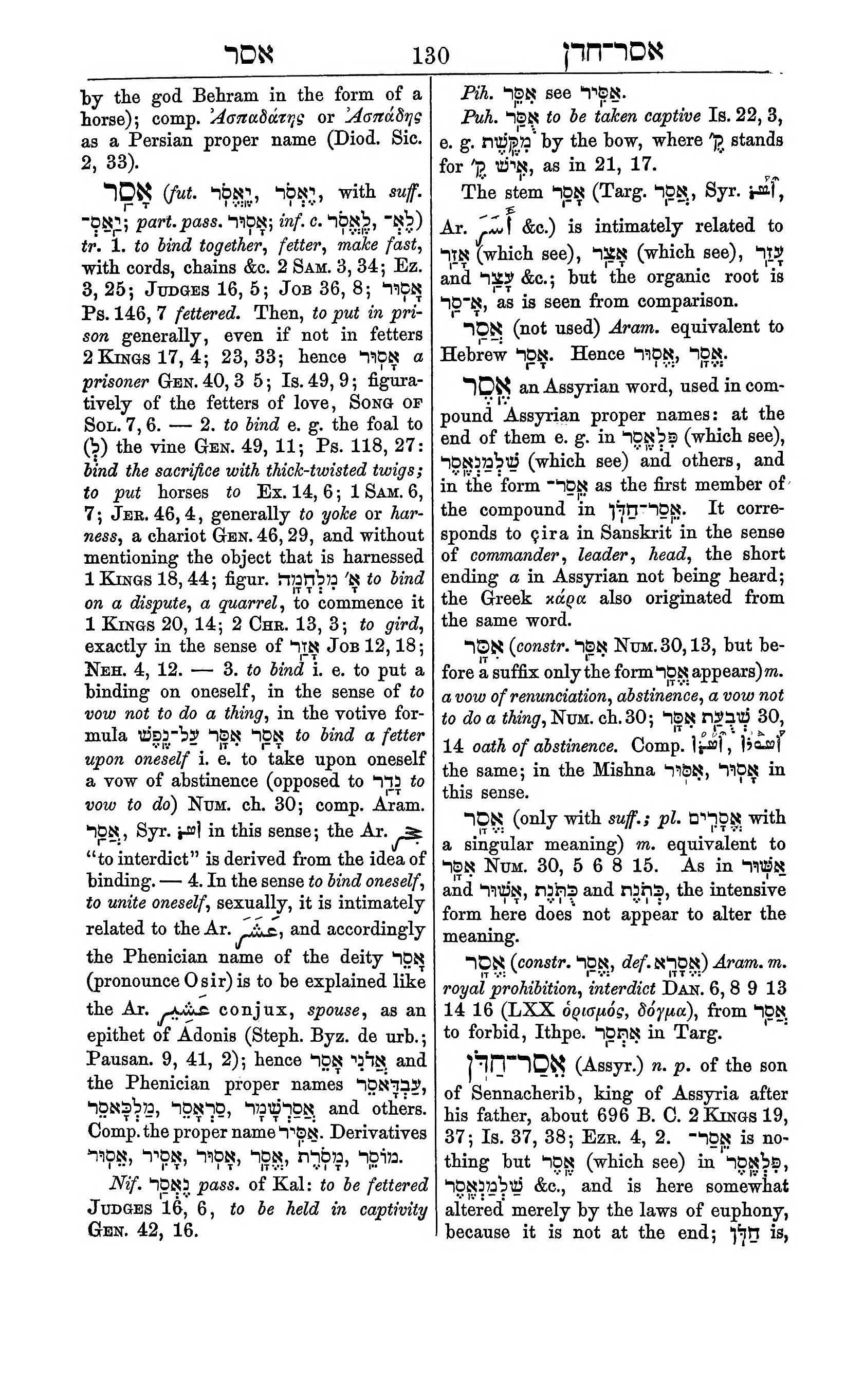 Fürst Lexicon Page 170