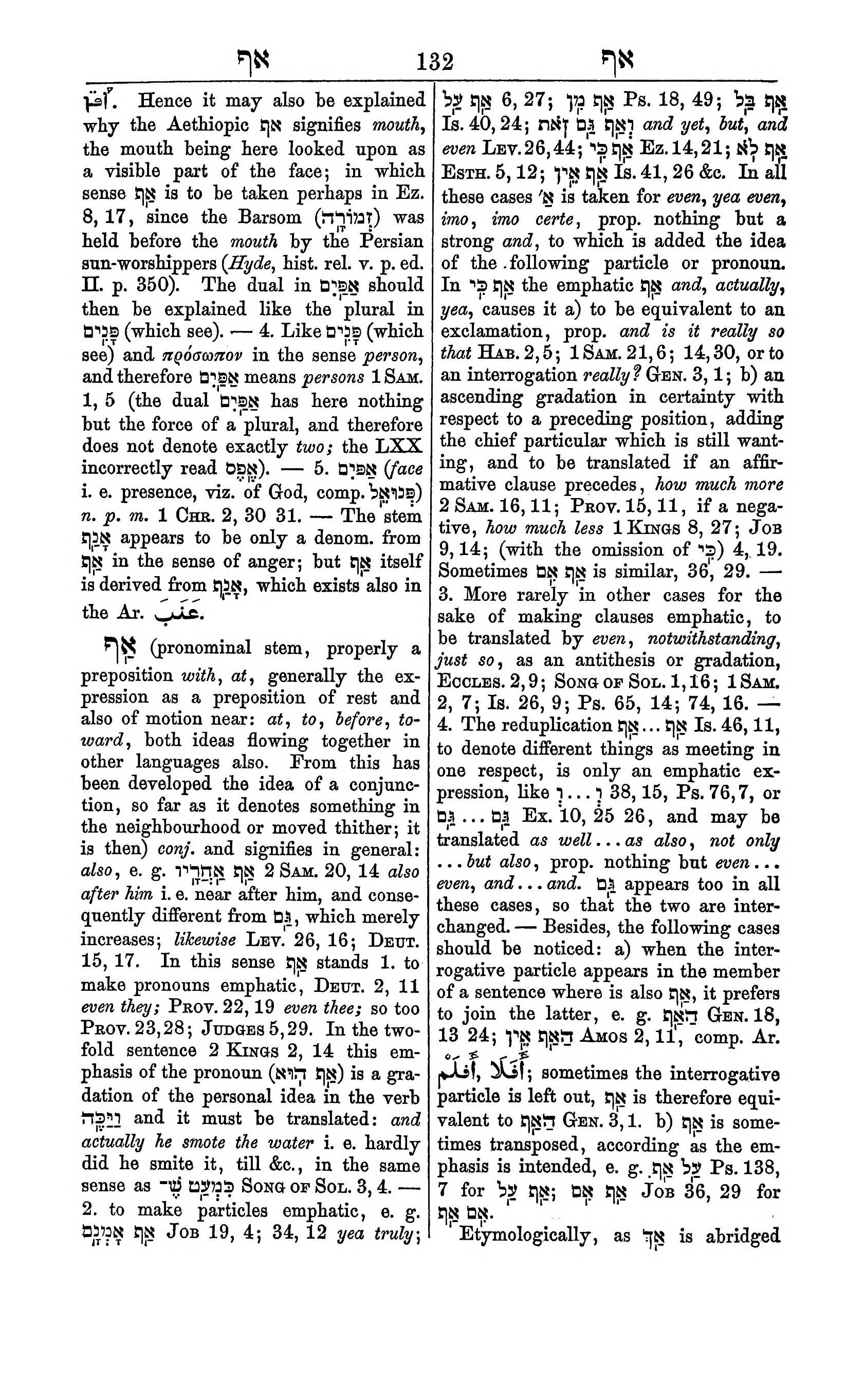 Fürst Lexicon Page 172