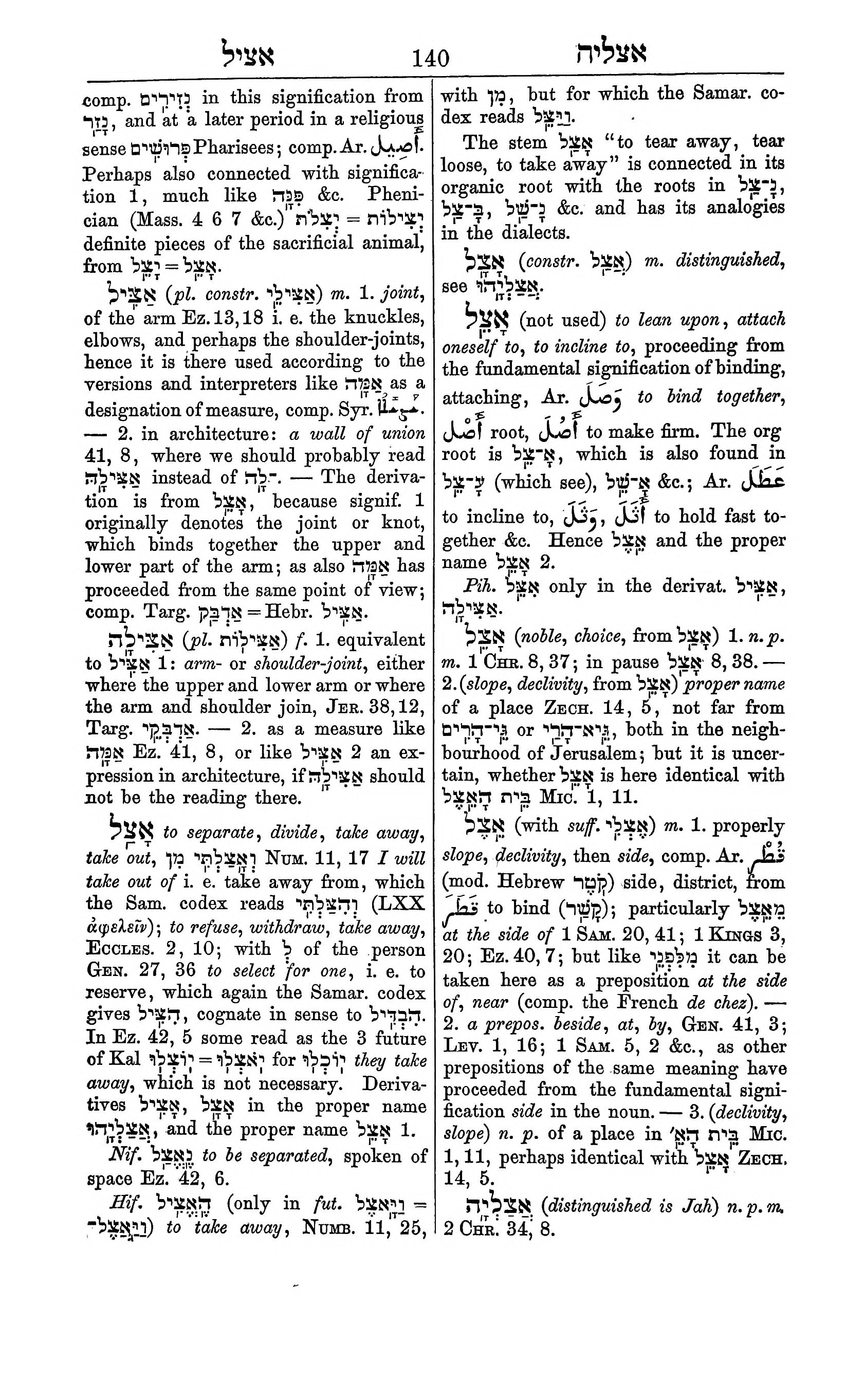 Fürst Lexicon Page 180