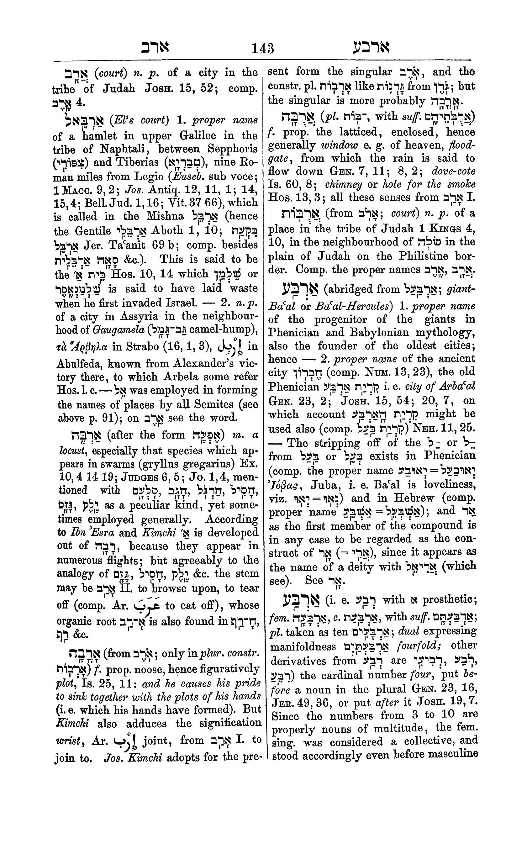 Fürst Lexicon Page 183