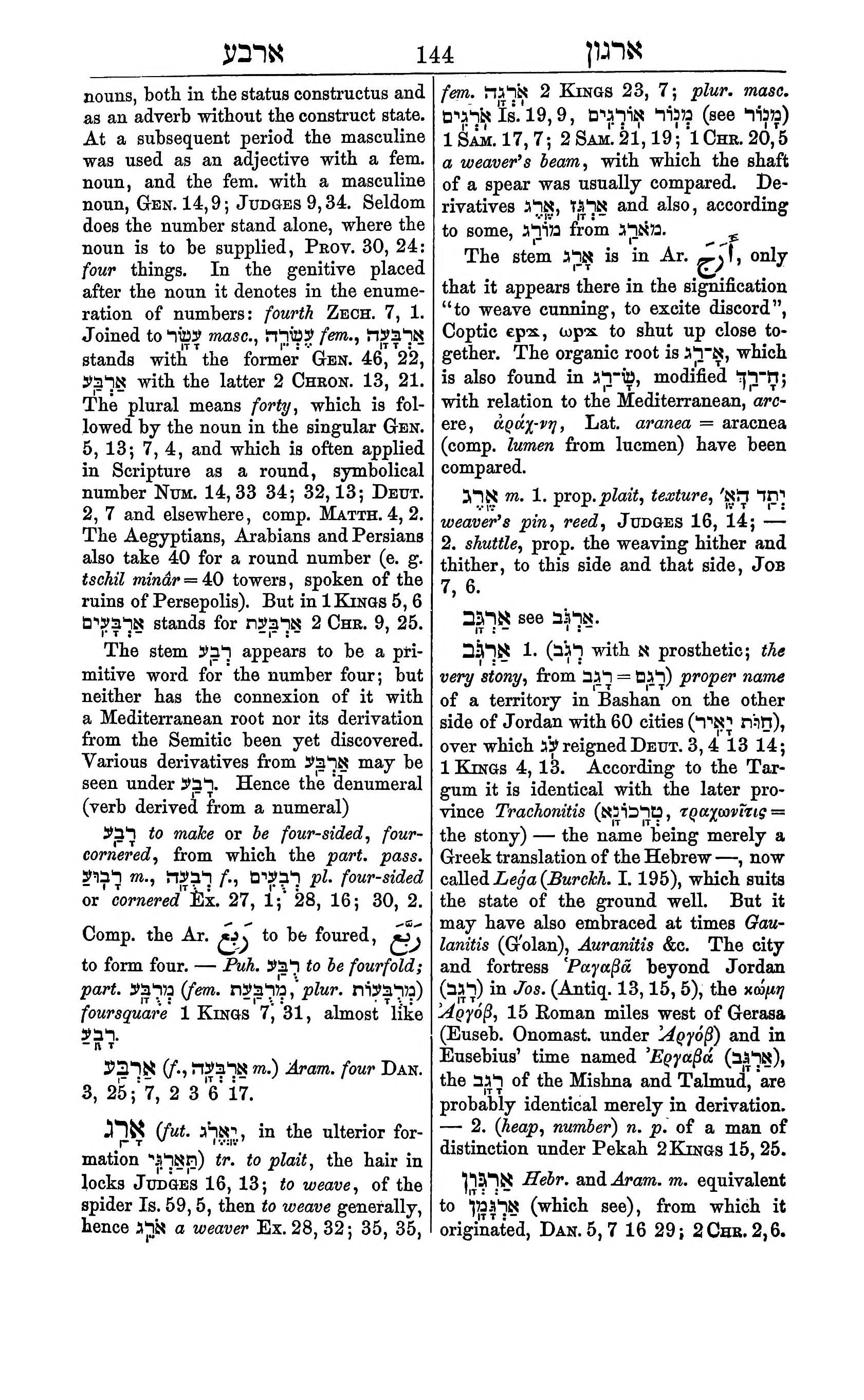 Fürst Lexicon Page 184