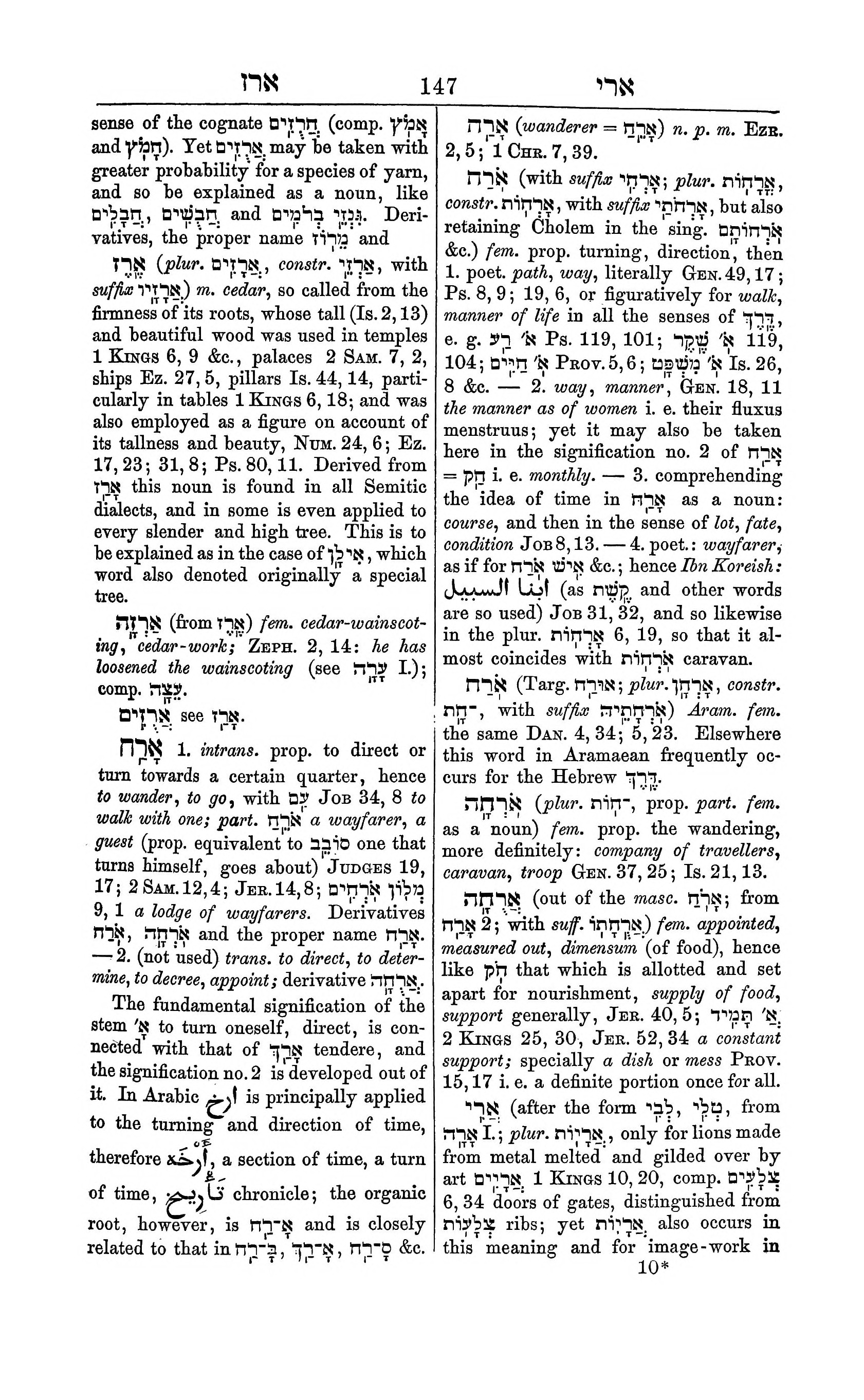 Fürst Lexicon Page 187