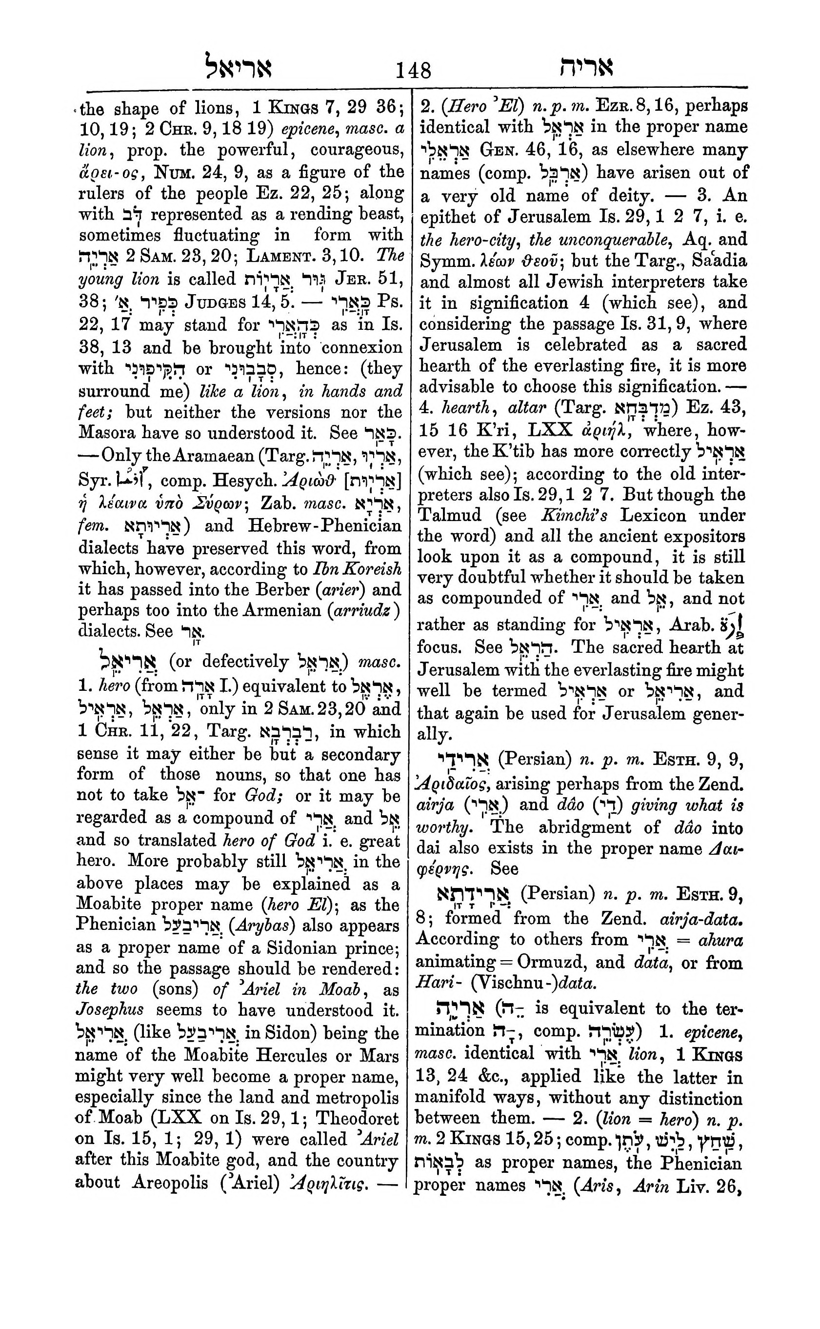 Fürst Lexicon Page 188