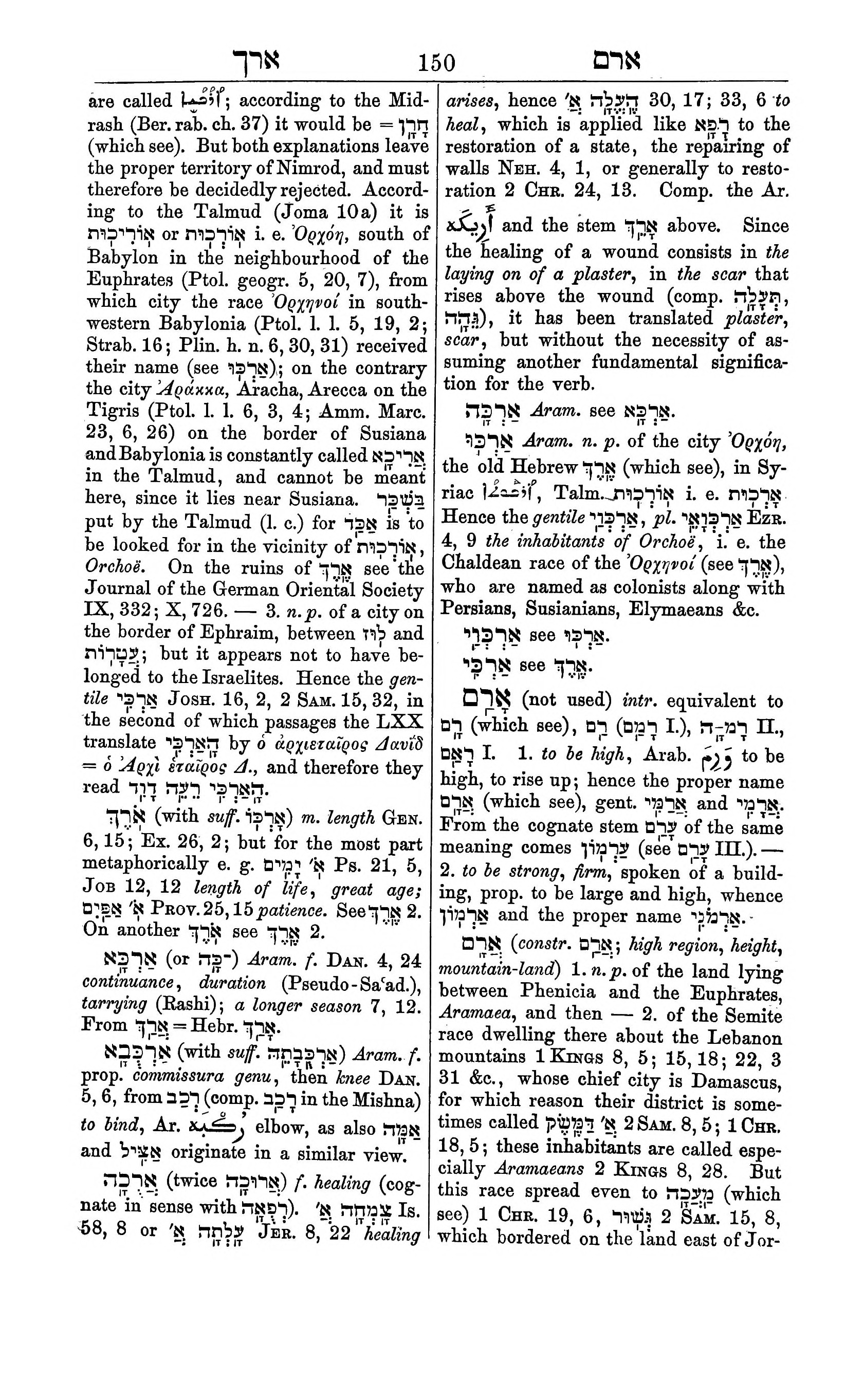 Fürst Lexicon Page 190