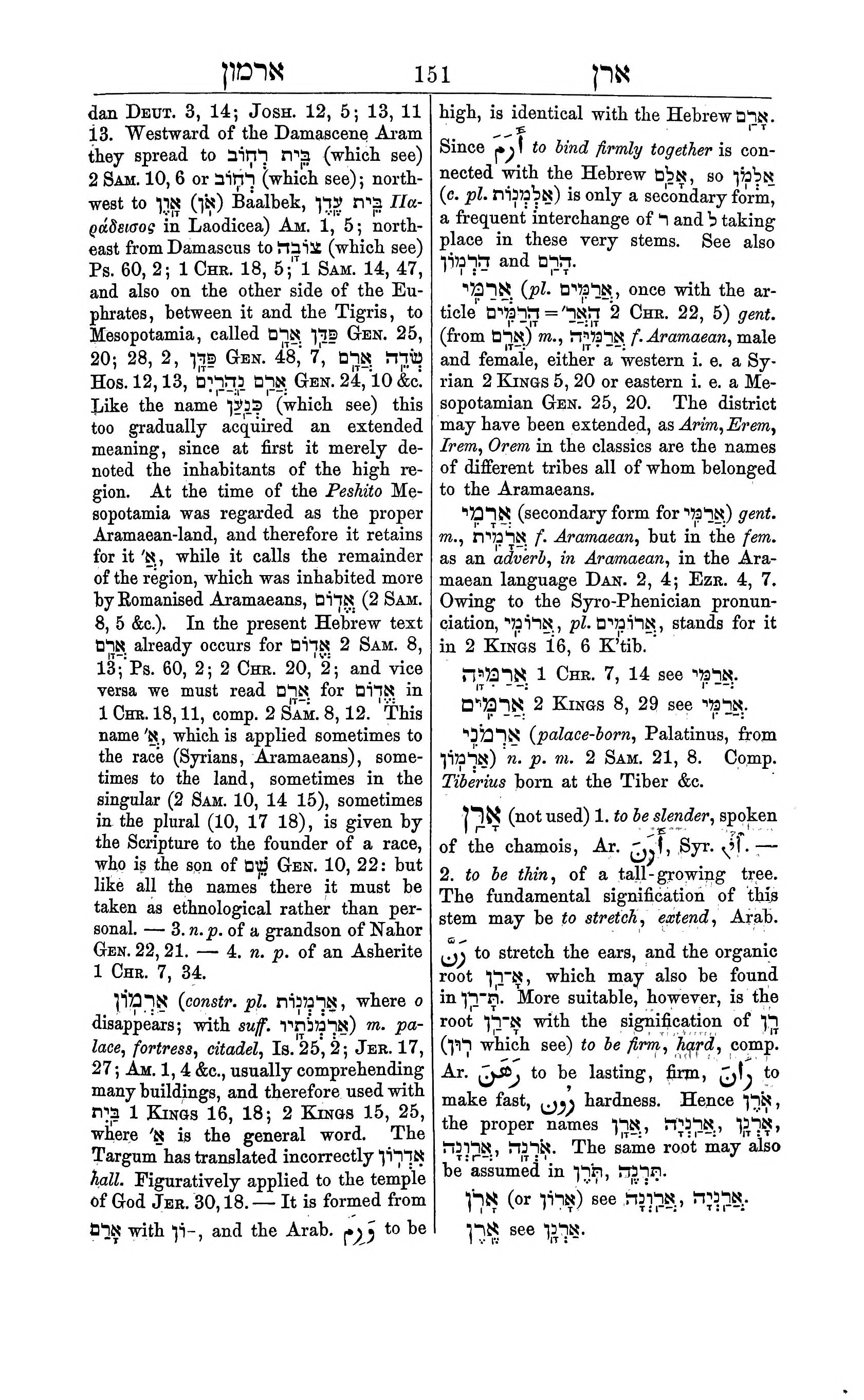 Fürst Lexicon Page 191