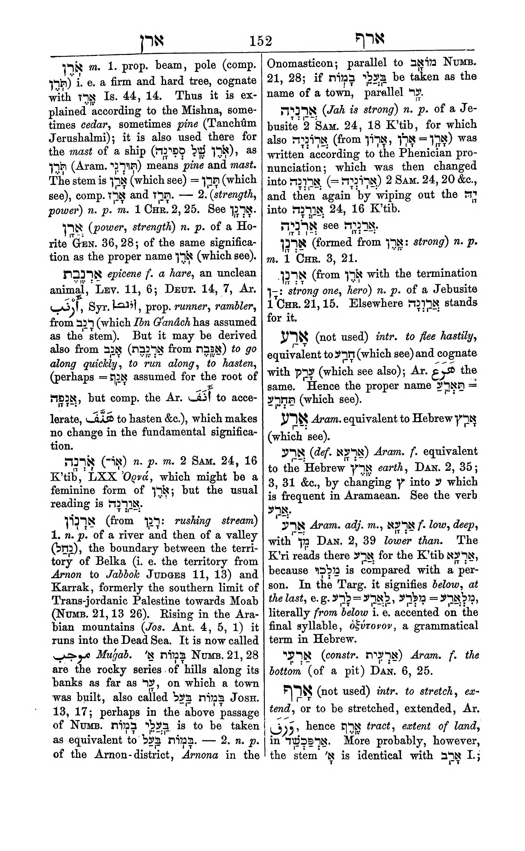 Fürst Lexicon Page 192