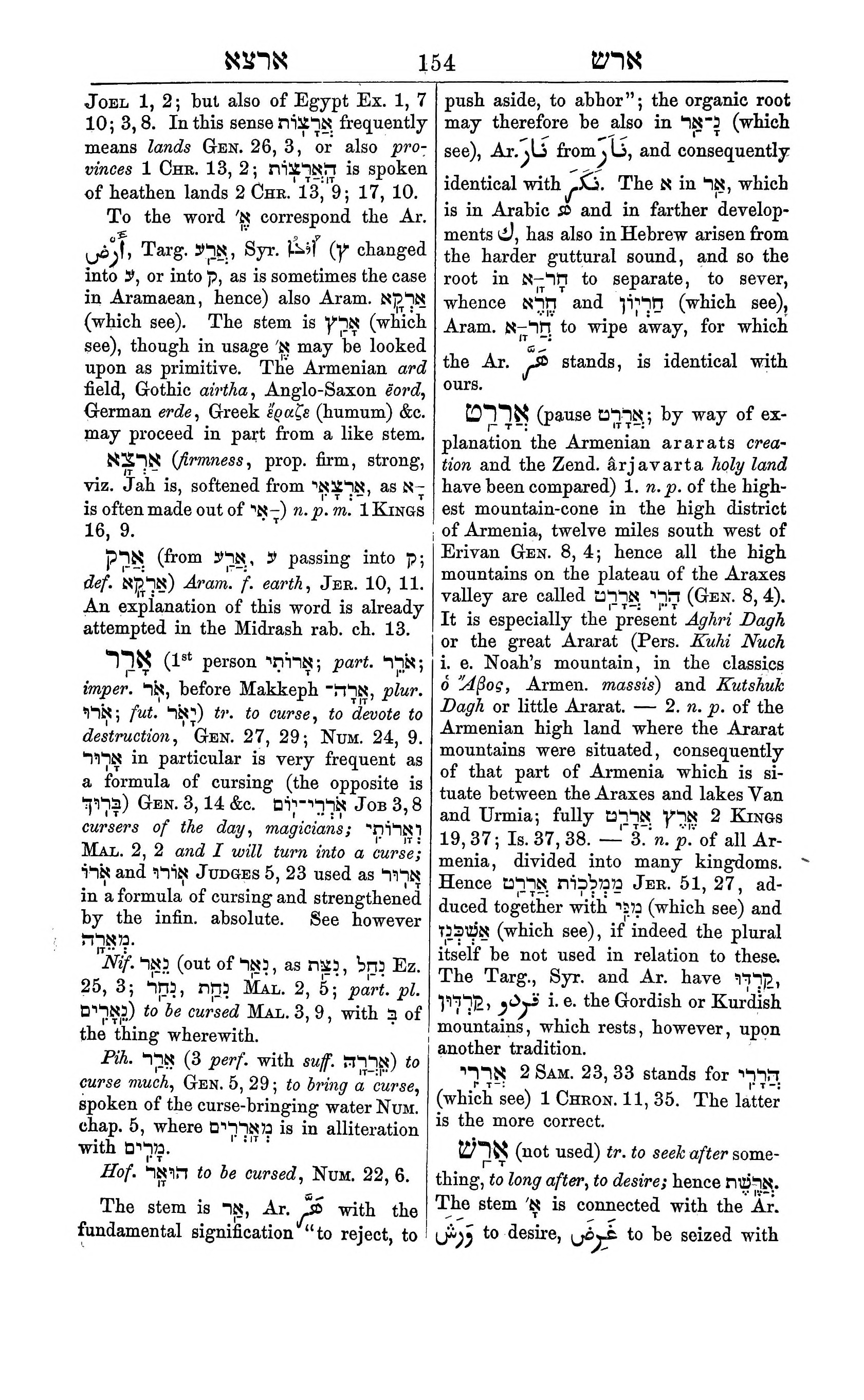 Fürst Lexicon Page 194