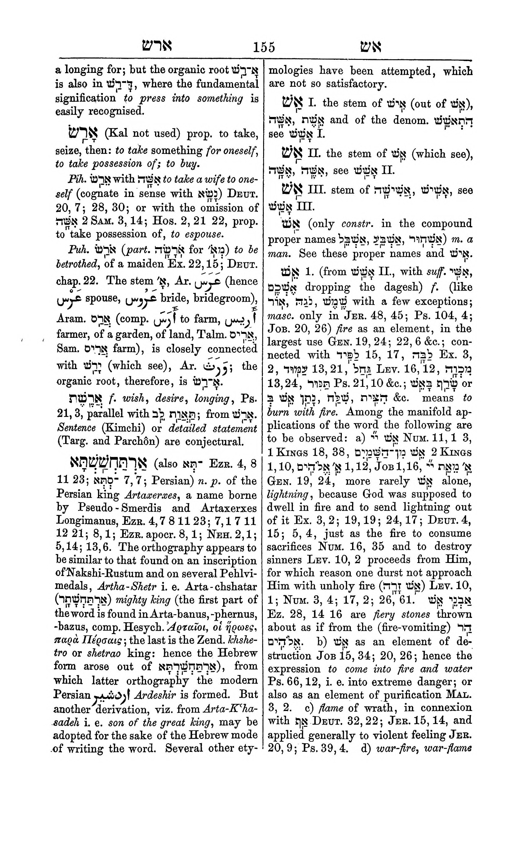 Fürst Lexicon Page 195