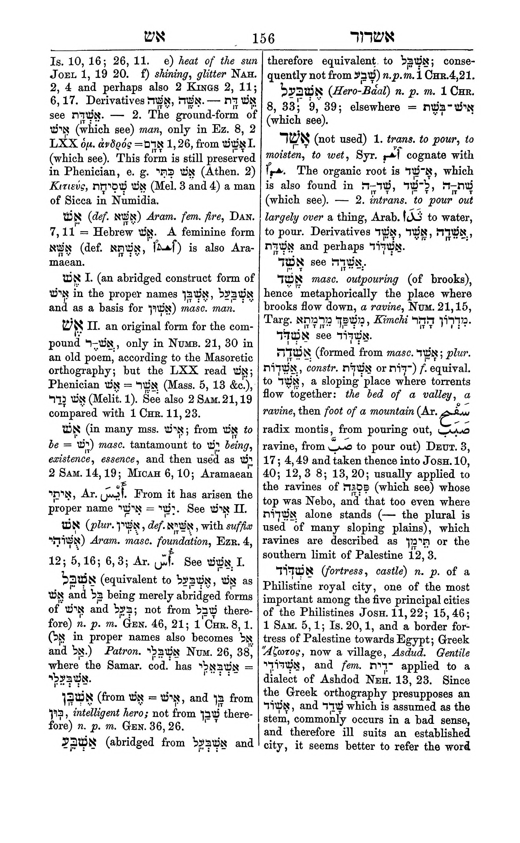 Fürst Lexicon Page 196