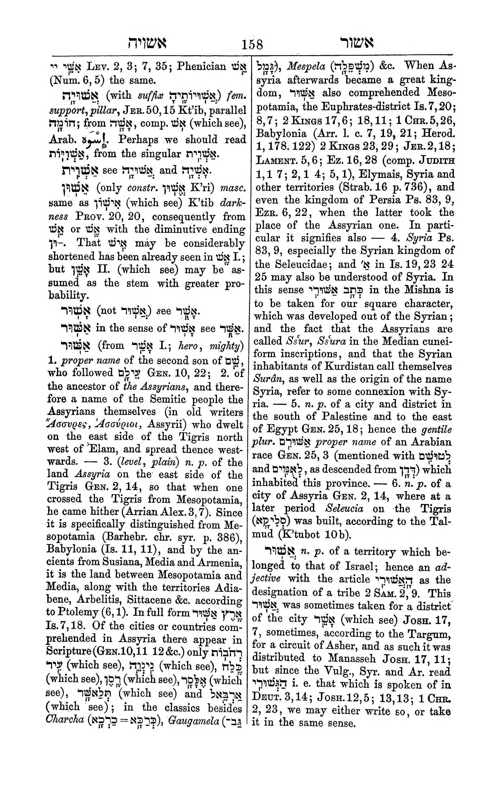 Fürst Lexicon Page 198