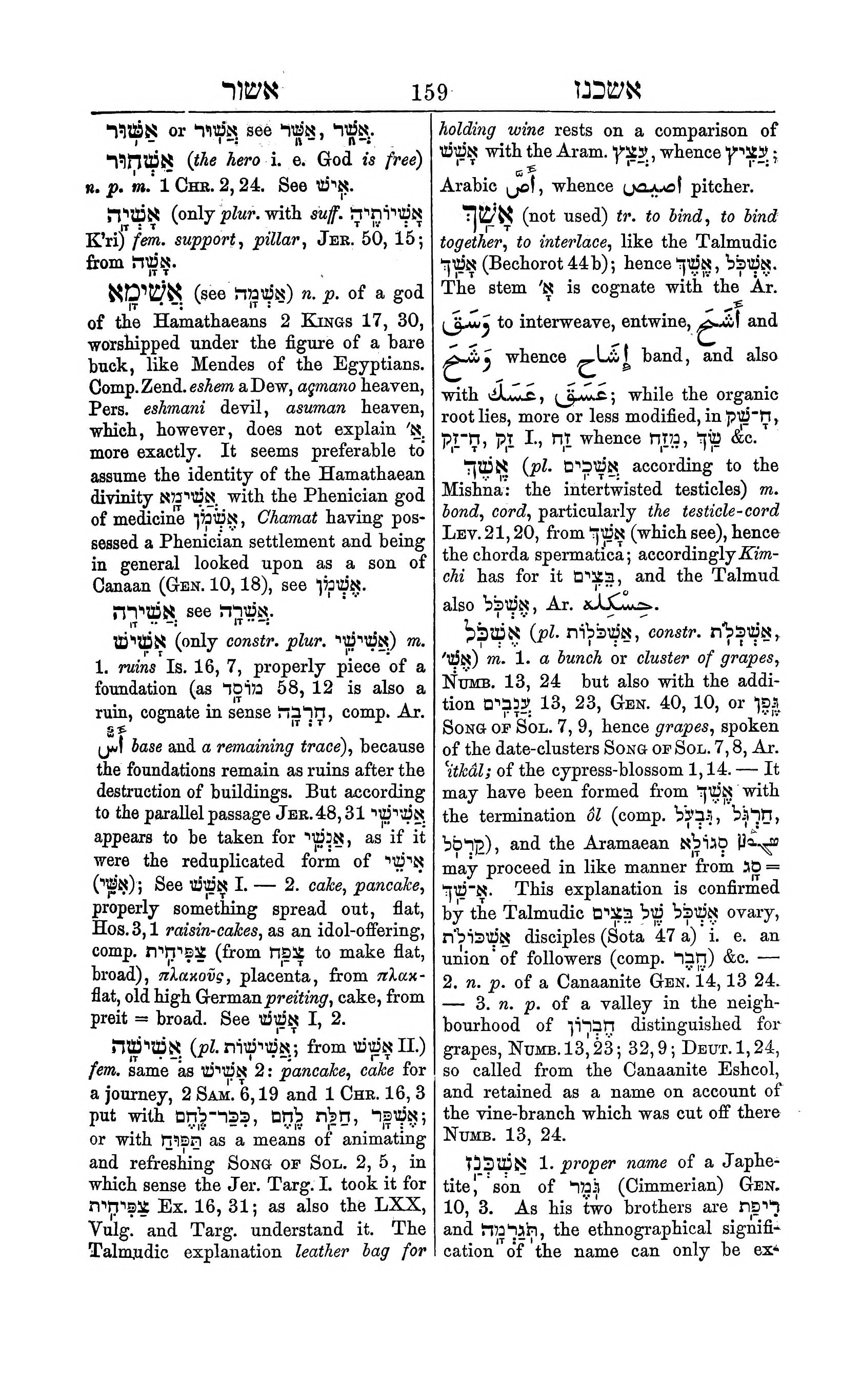 Fürst Lexicon Page 199