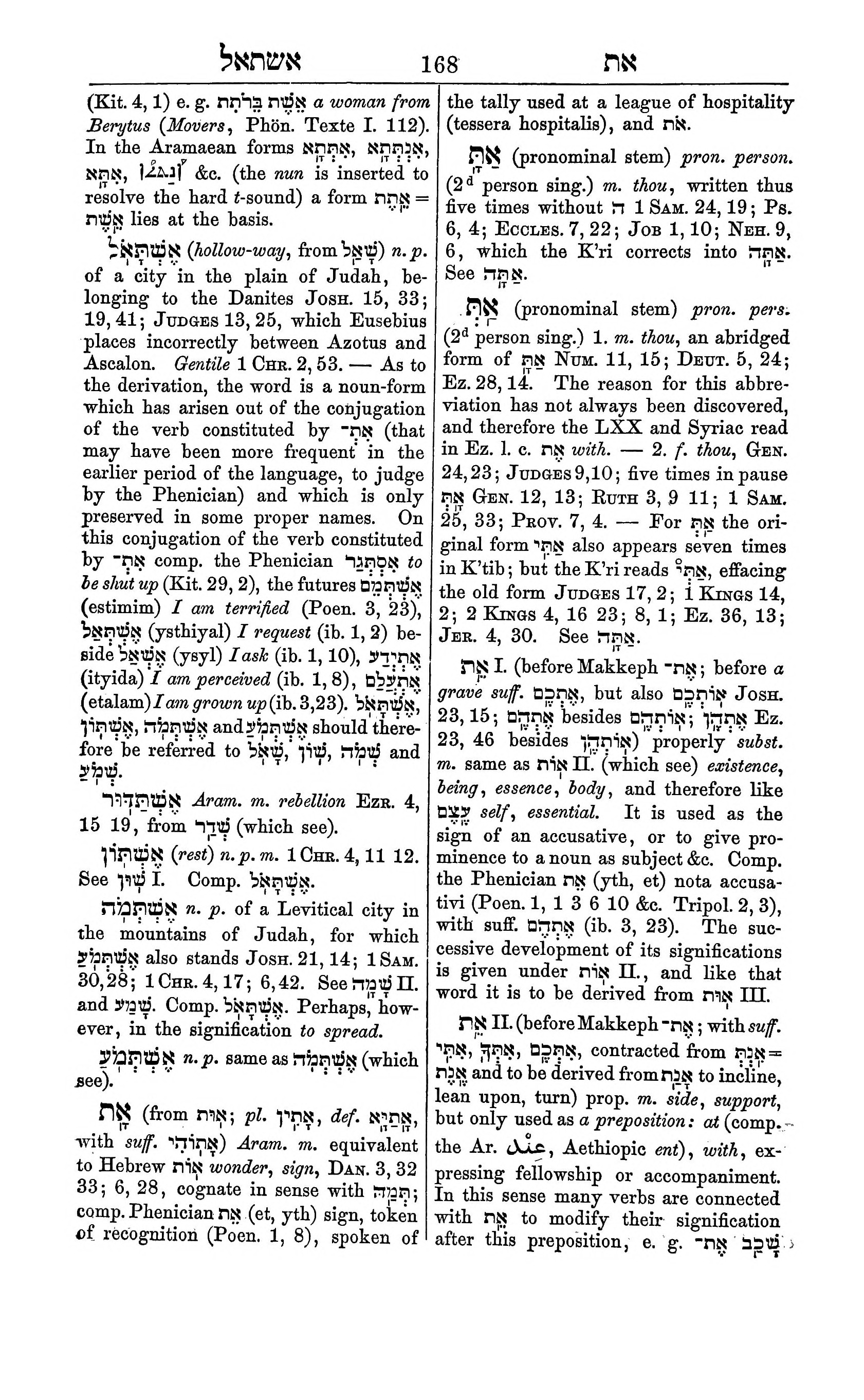 Fürst Lexicon Page 208