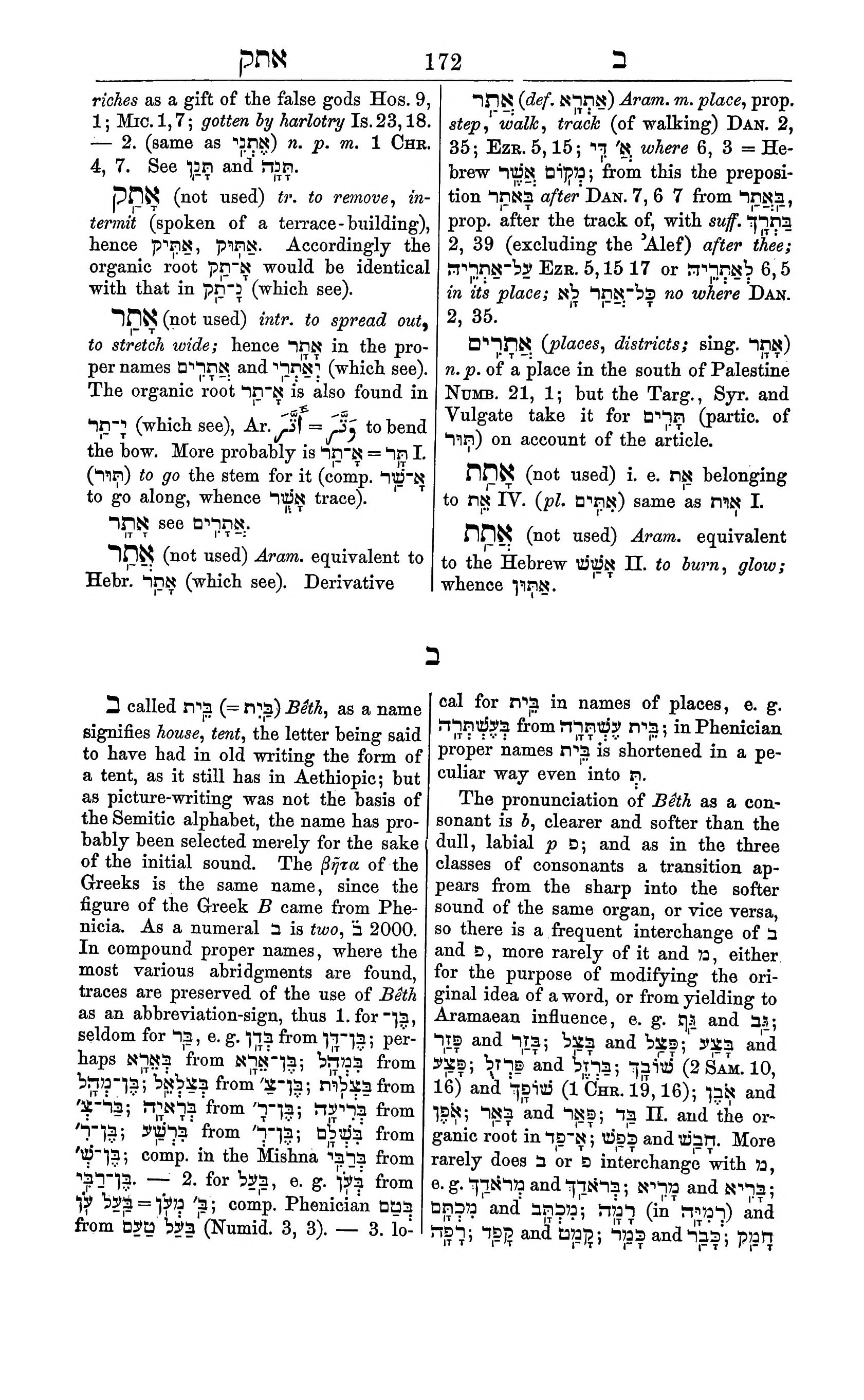 Fürst Lexicon Page 212