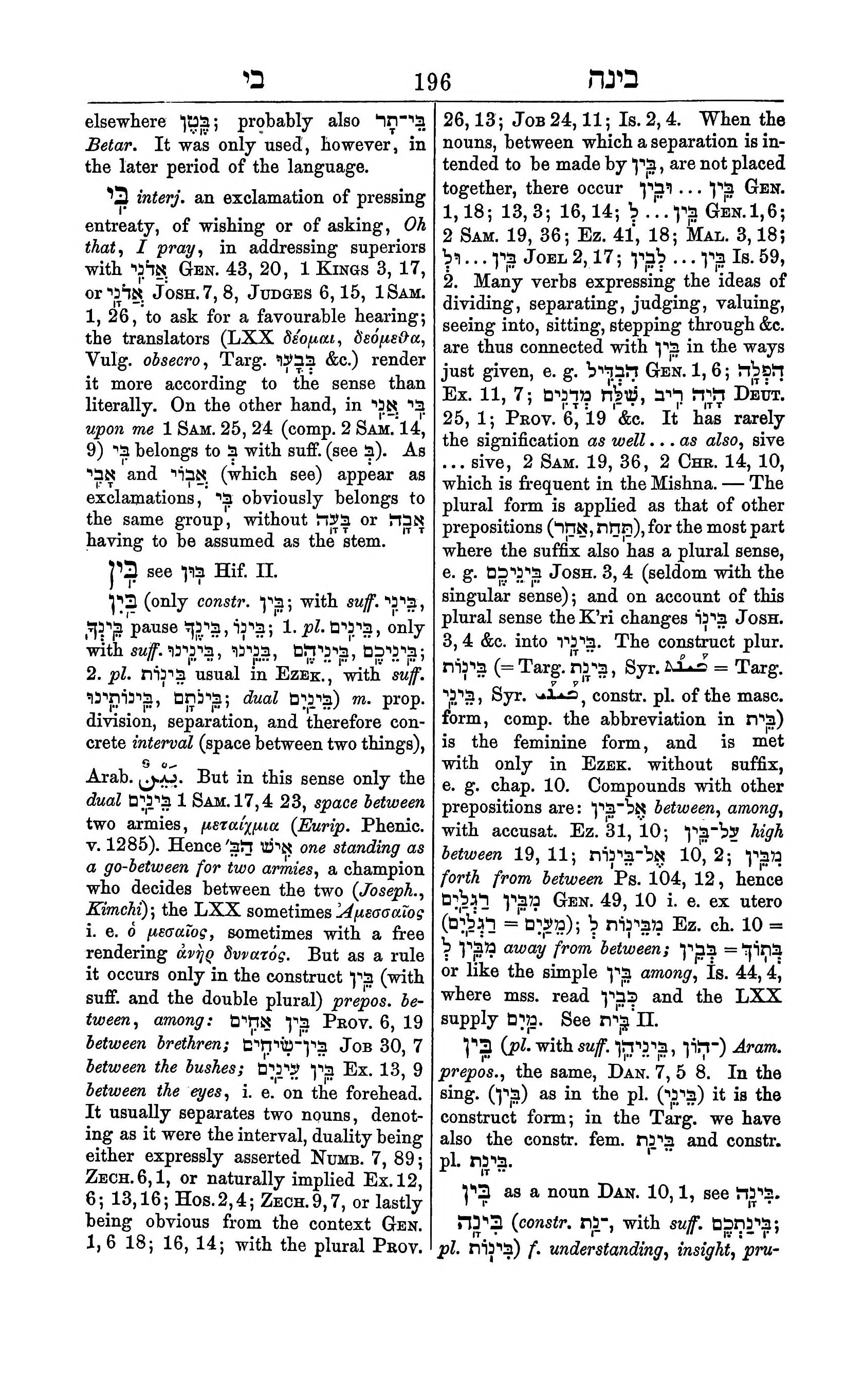 Fürst Lexicon Page 236