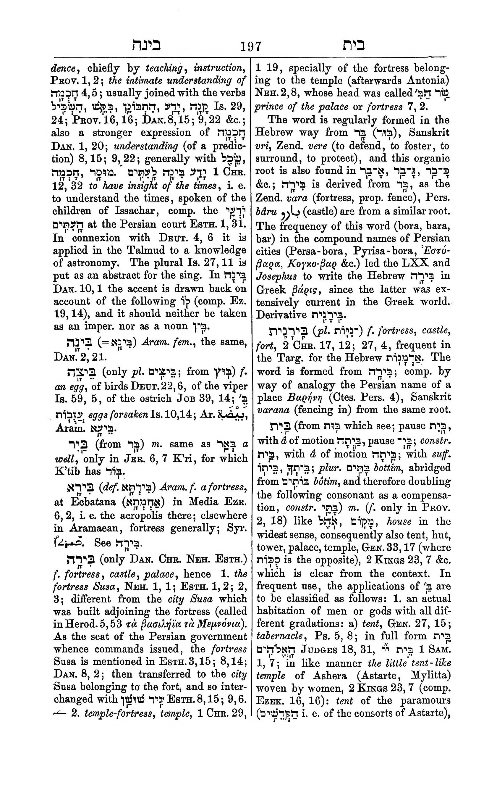 Fürst Lexicon Page 237