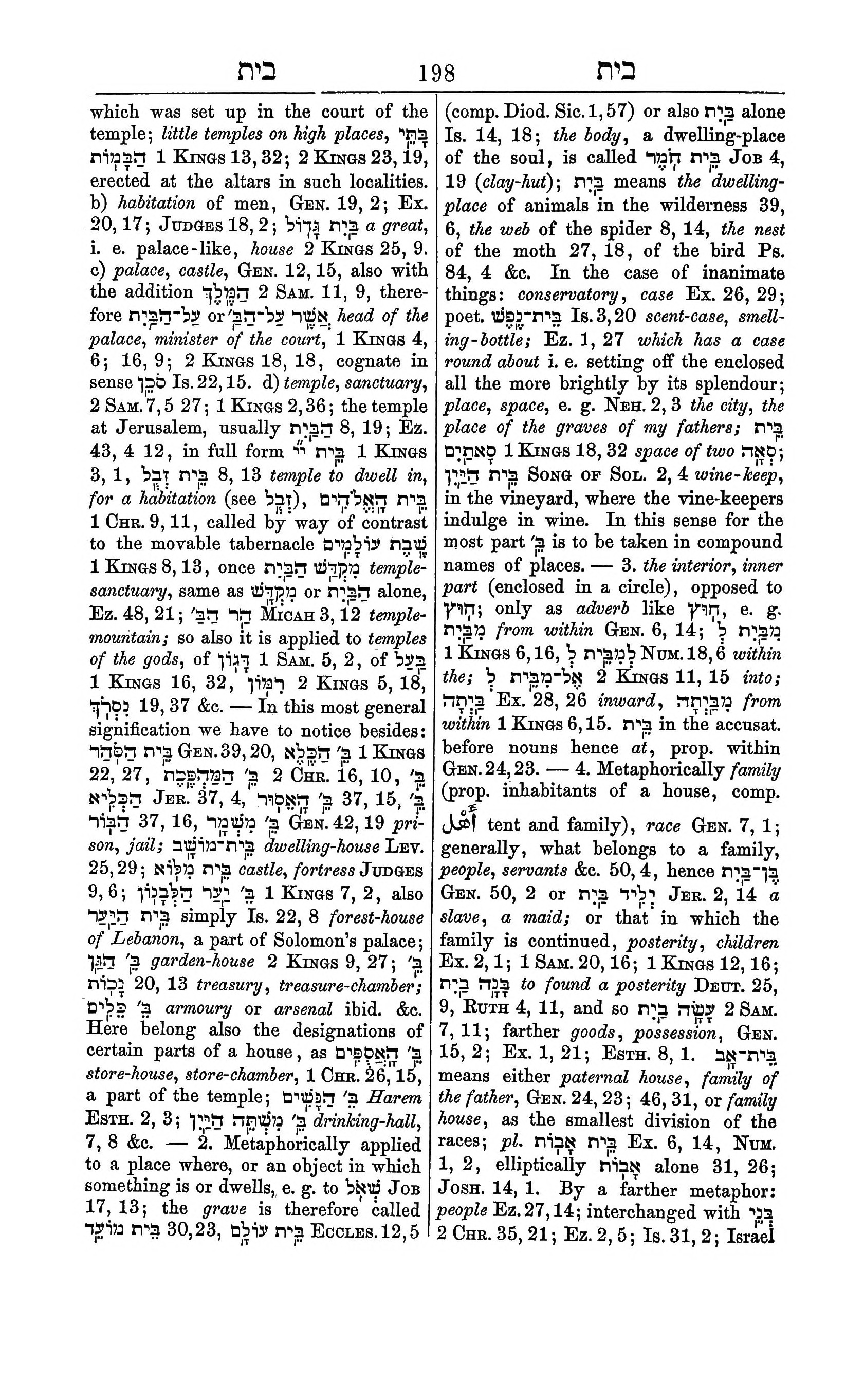 Fürst Lexicon Page 238