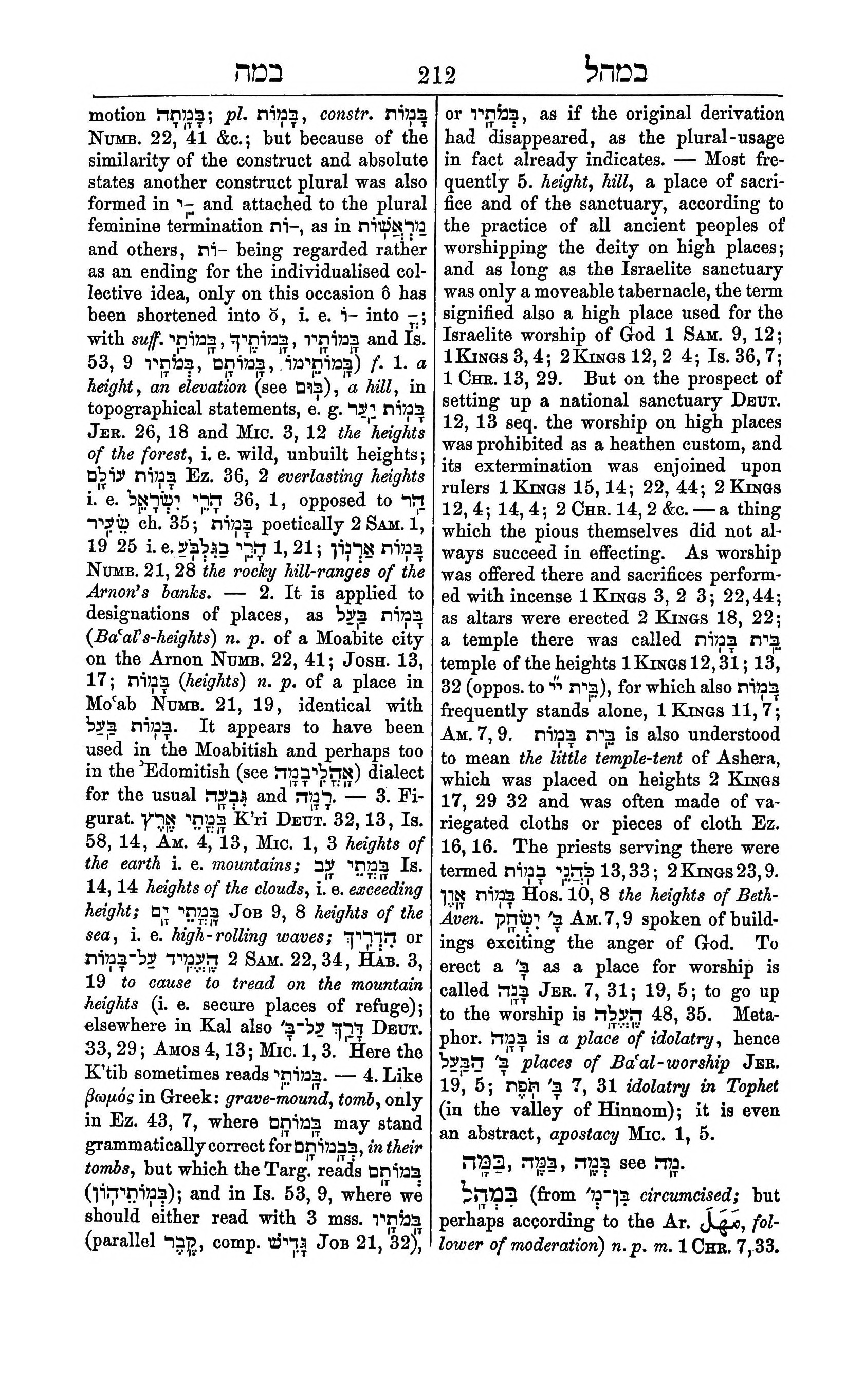 Fürst Lexicon Page 252