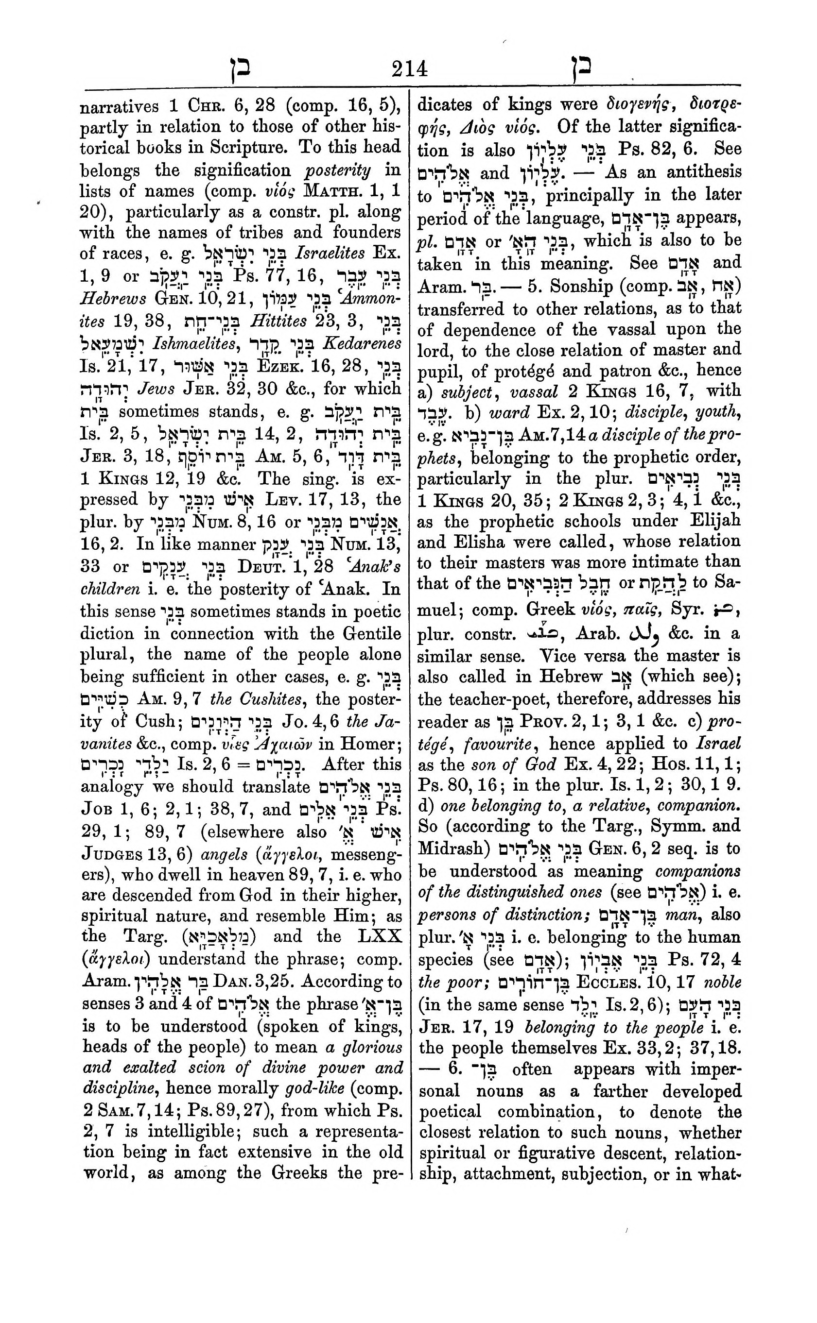 Fürst Lexicon Page 254