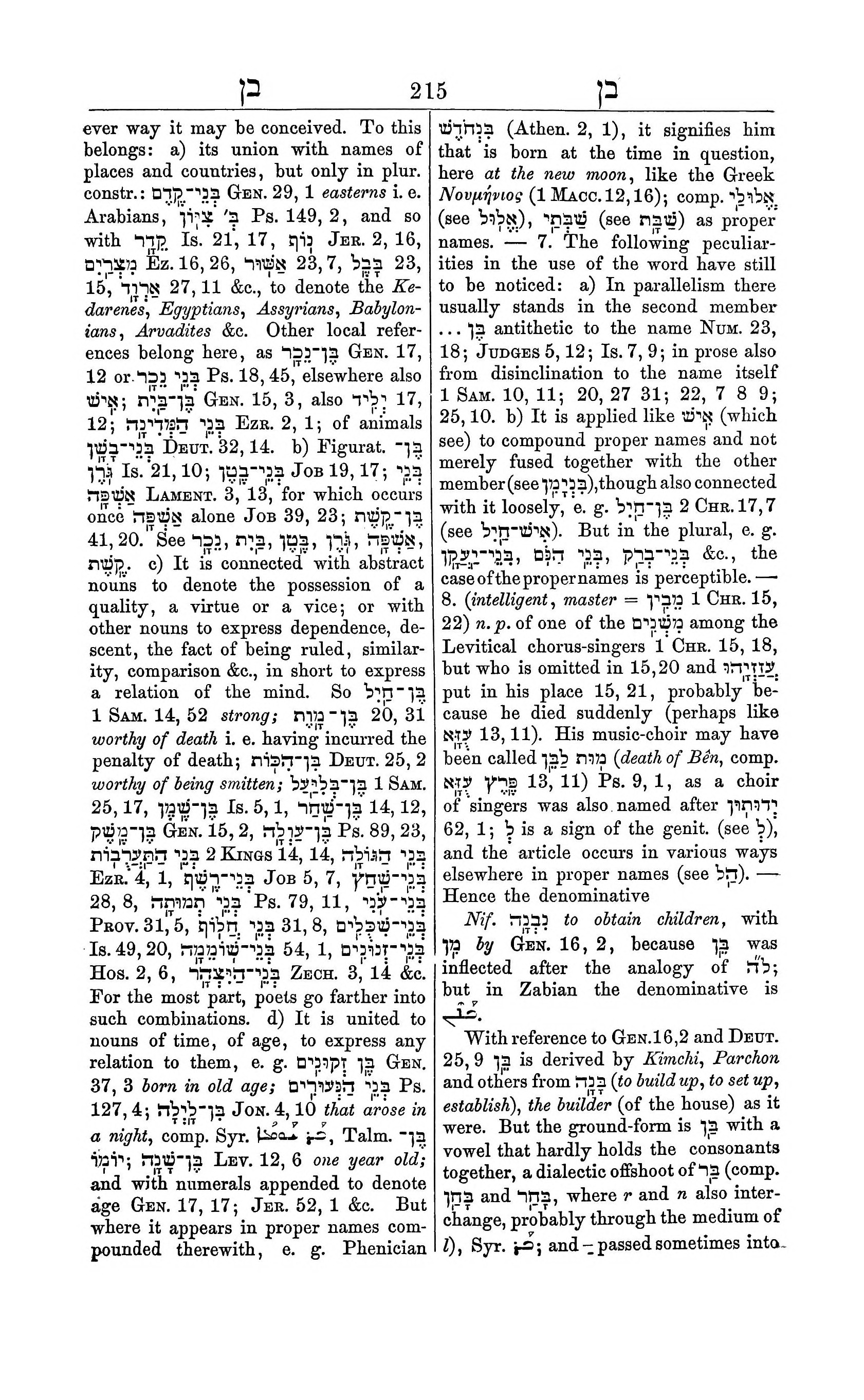 Fürst Lexicon Page 255