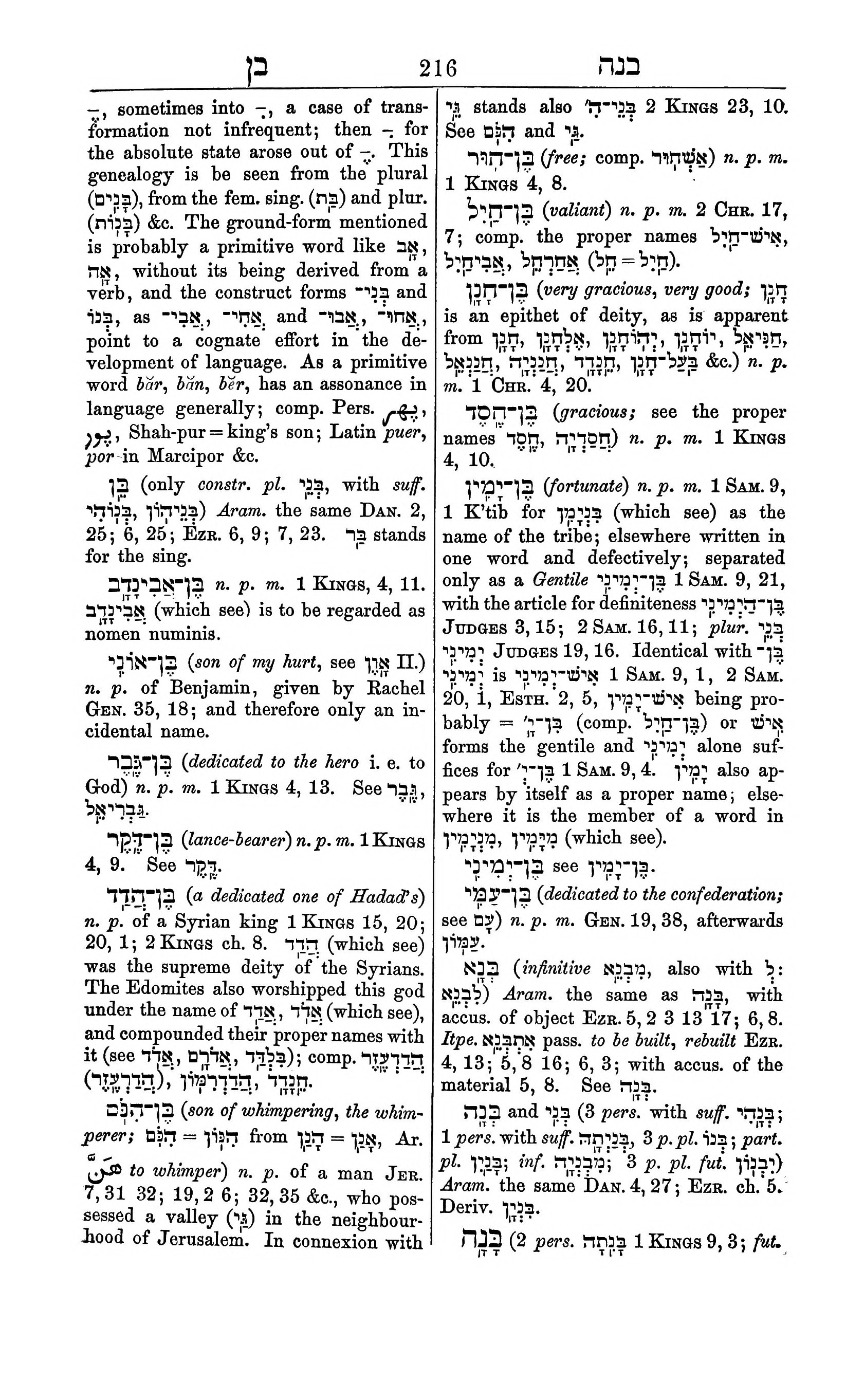 Fürst Lexicon Page 256