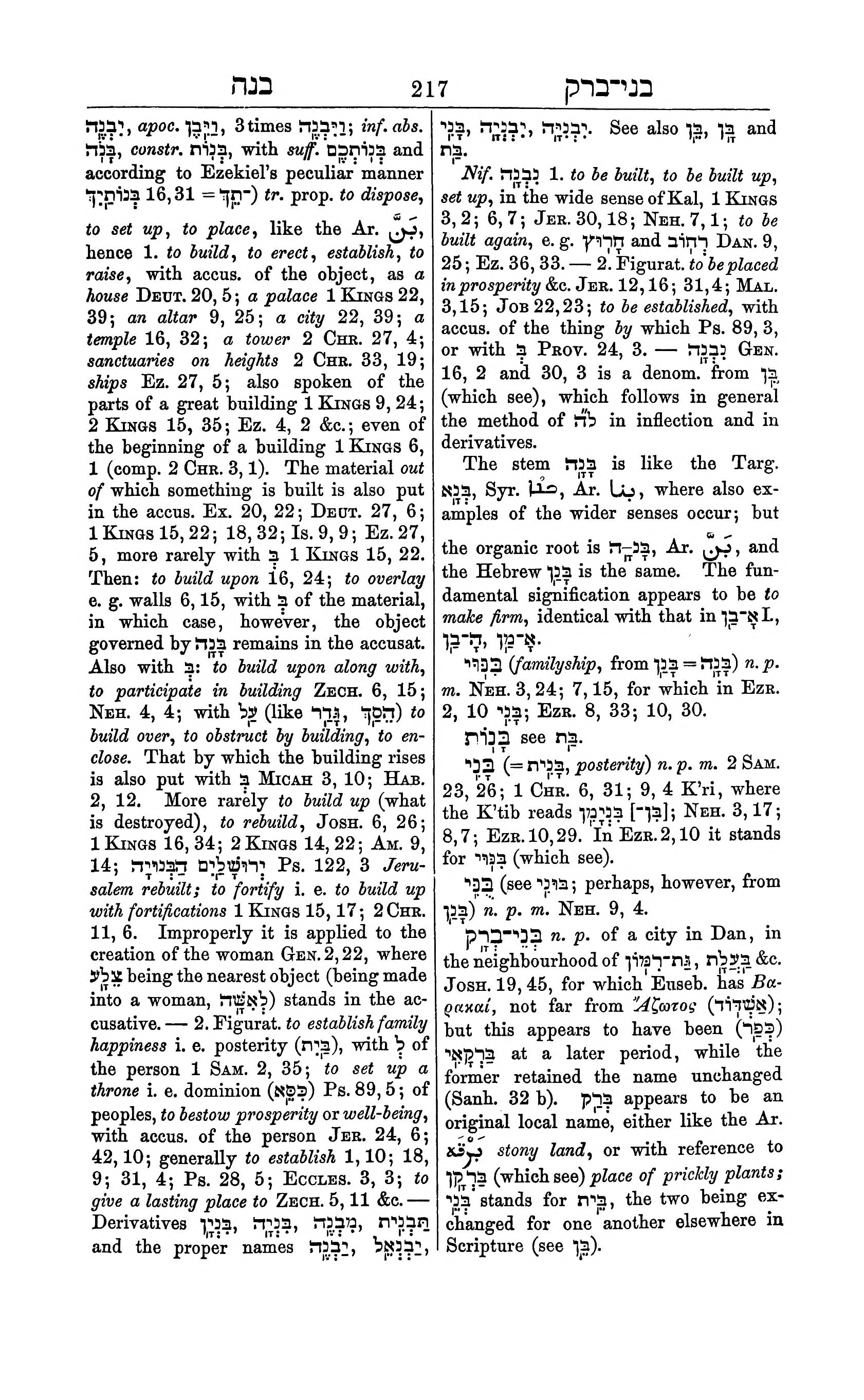 Fürst Lexicon Page 257