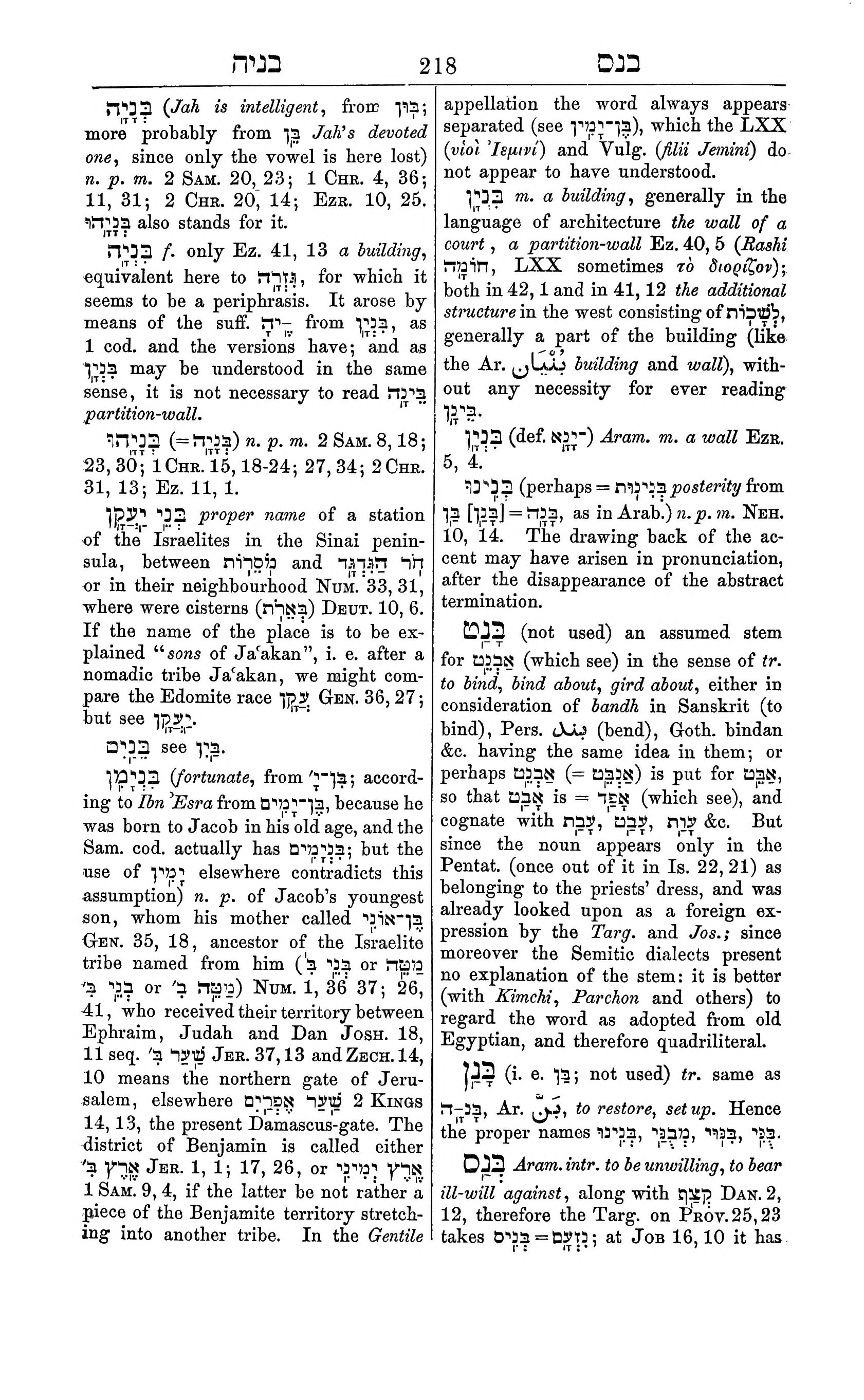 Fürst Lexicon Page 258
