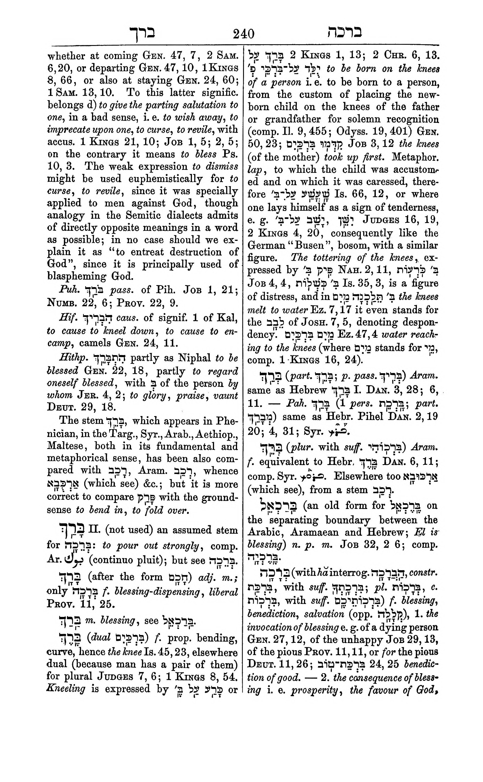 Fürst Lexicon Page 280